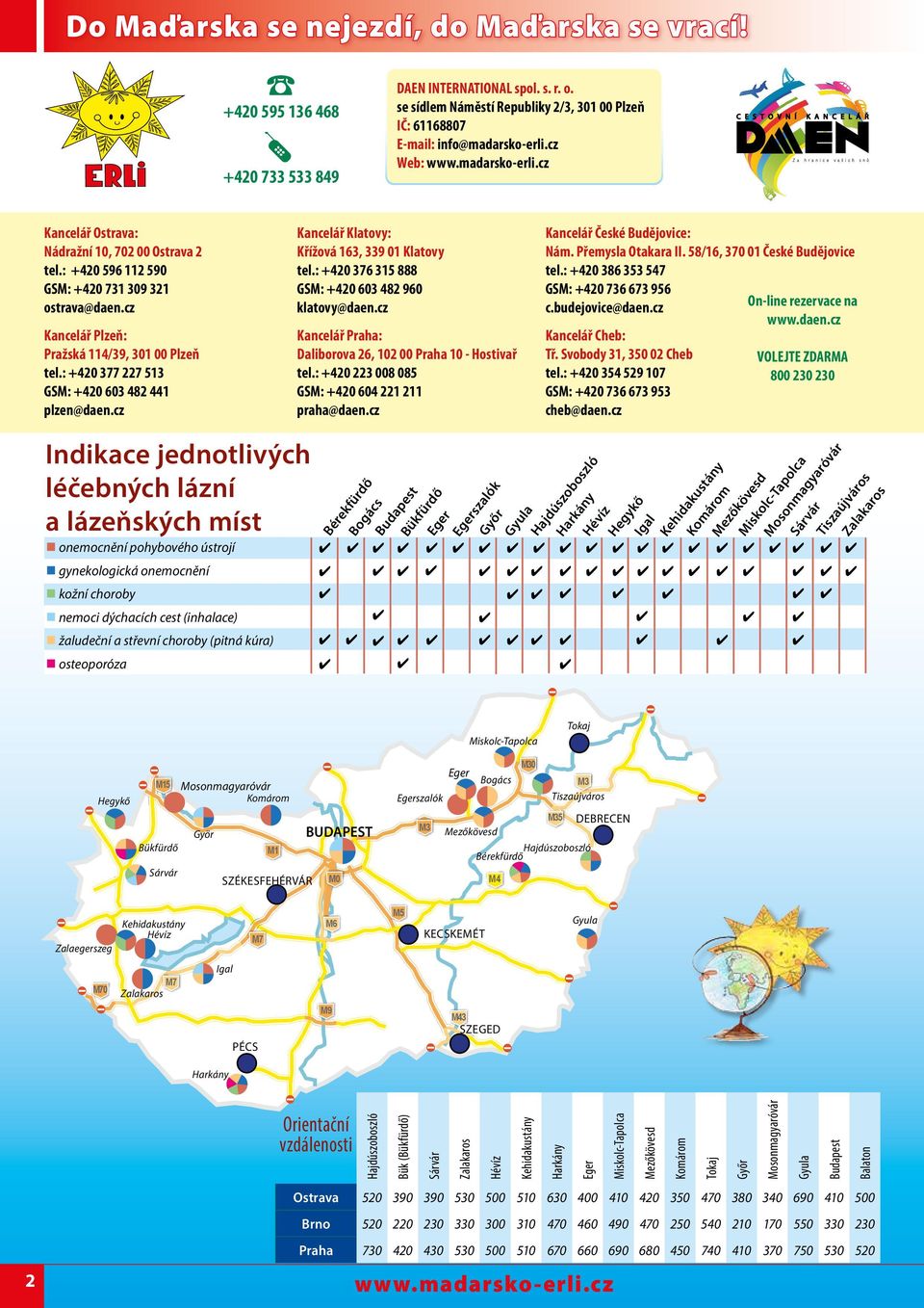 : +420 377 227 513 GSM: +420 603 482 441 plzen@daen.cz Kancelář Klatovy: Křížová 163, 339 01 Klatovy tel.: +420 376 315 888 GSM: +420 603 482 960 klatovy@daen.