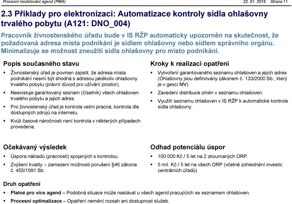 adresa místa podnikání je sídlem ohlašovny nebo sídlem správního orgánu. Minimalizuje se možnost zneužití sídla ohlašovny pro místo podnikání.