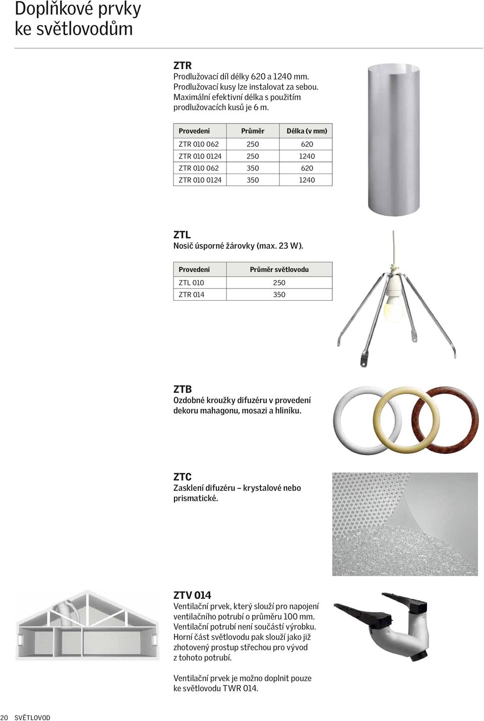 Provedení Průměr světlovodu ZTL 010 250 ZTR 014 350 ZTB Ozdobné kroužky difuzéru v provedení dekoru mahagonu, mosazi a hliníku. ZTC Zasklení difuzéru krystalové nebo prismatické.