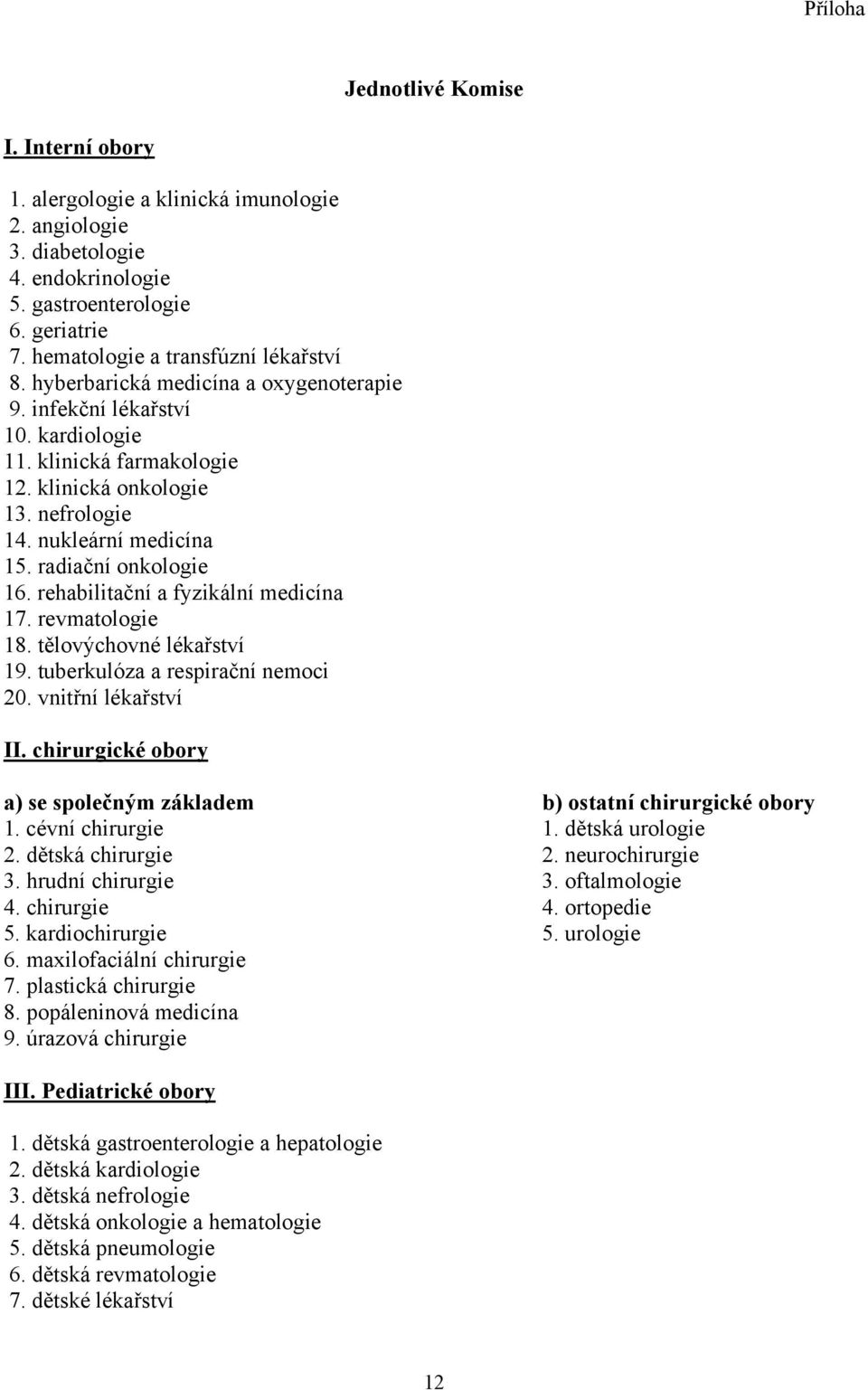 nukleární medicína 15. radiační onkologie 16. rehabilitační a fyzikální medicína 17. revmatologie 18. tělovýchovné lékařství 19. tuberkulóza a respirační nemoci 20. vnitřní lékařství II.