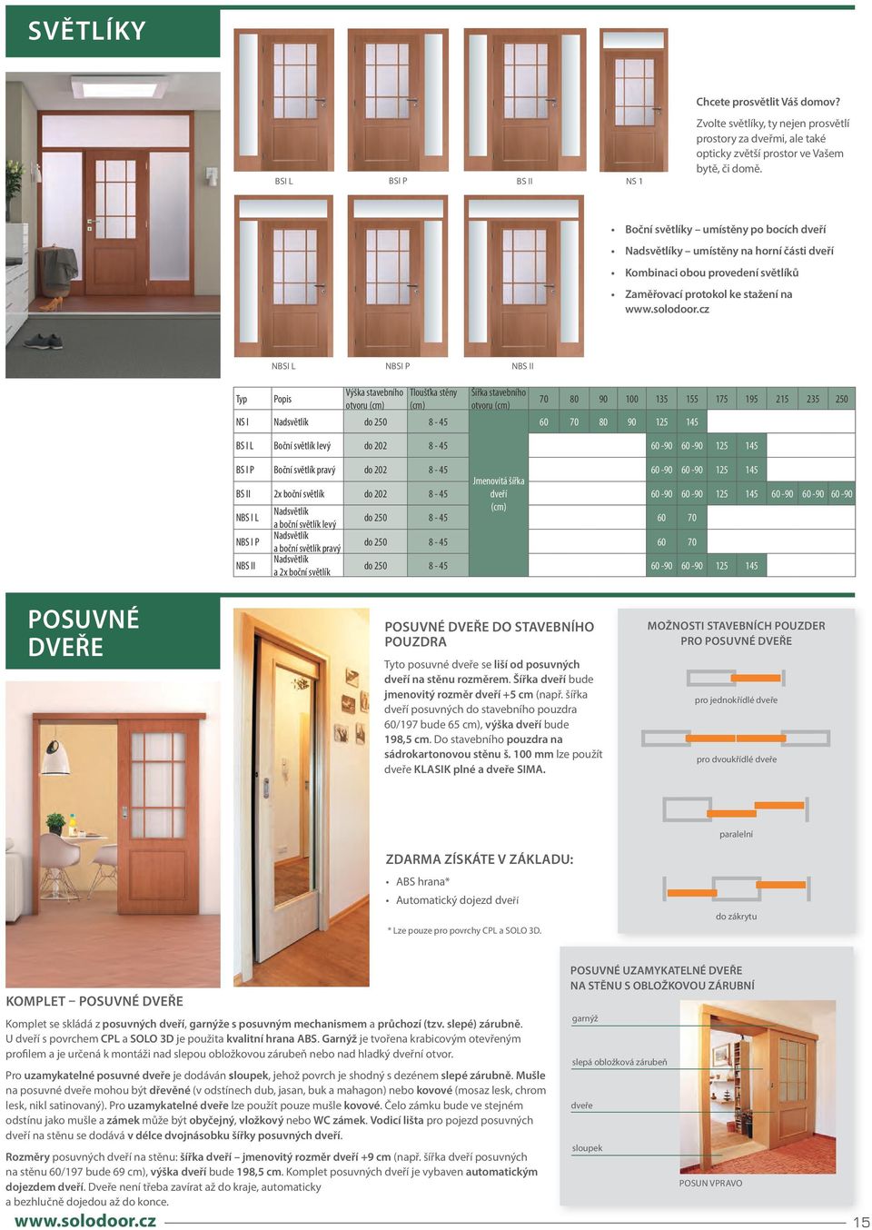 otvoru (cm) Tloušťka stěny (cm) NS I Nadsvětlík do 250 8-45 Šířka stavebního otvoru (cm) 70 80 90 100 135 155 175 195 215 235 250 60 70 80 90 125 145 BS I L Boční světlík levý do 202 8-45 60-90 60-90