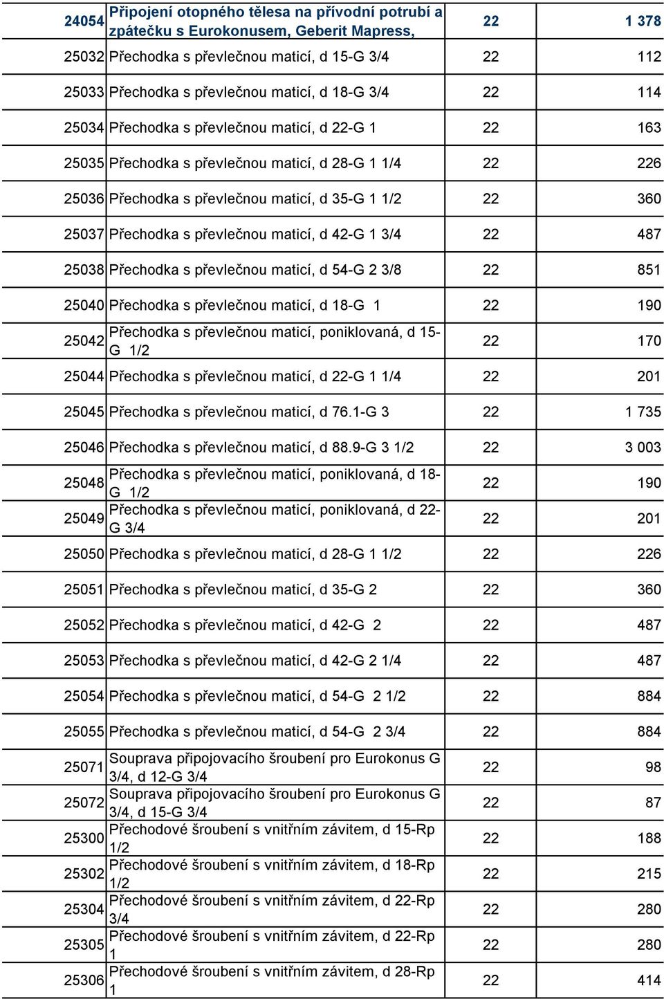 převlečnou maticí, d 42-G 1 3/4 22 487 25038 Přechodka s převlečnou maticí, d 54-G 2 3/8 22 851 25040 Přechodka s převlečnou maticí, d 18-G 1 22 190 25042 Přechodka s převlečnou maticí, poniklovaná,