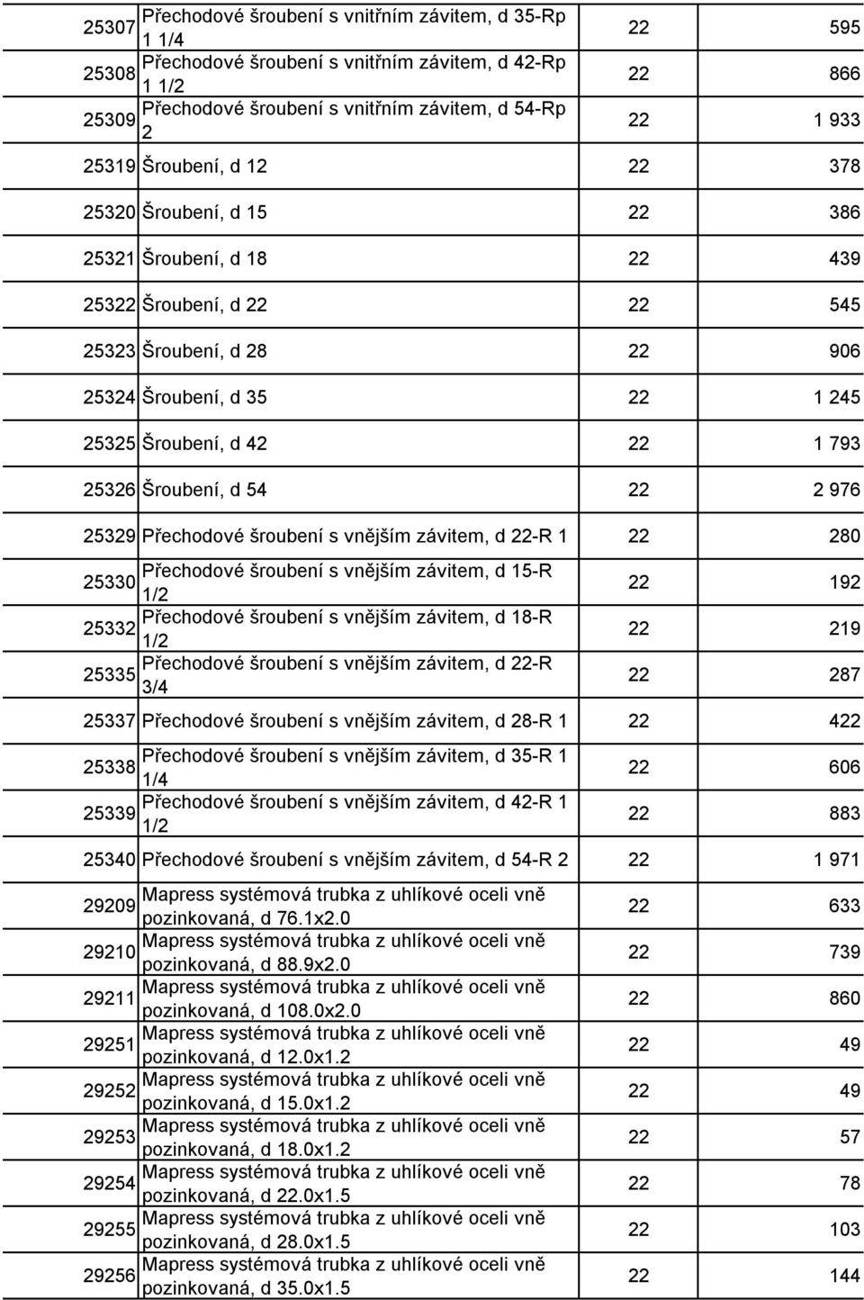 25326 Šroubení, d 54 22 2 976 25329 Přechodové šroubení s vnějším závitem, d 22-R 1 22 280 Přechodové šroubení s vnějším závitem, d 15-R 25330 Přechodové šroubení s vnějším závitem, d 18-R 25332