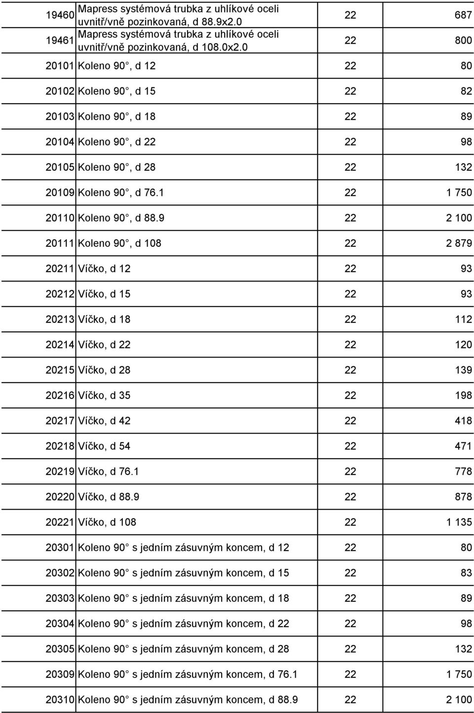 1 22 1 750 20110 Koleno 90, d 88.