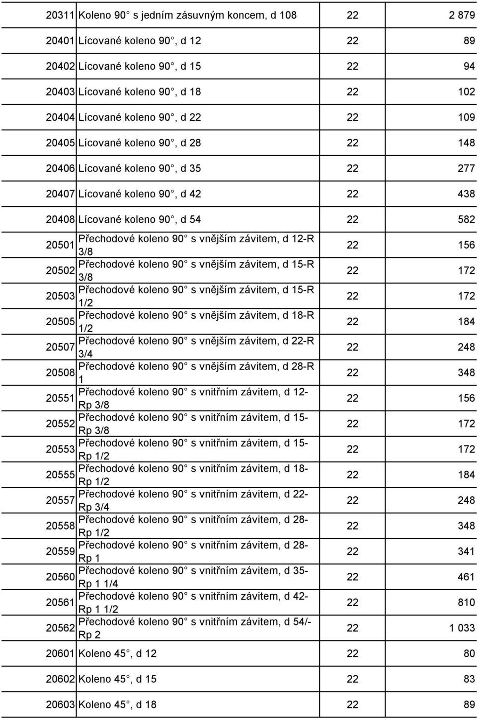 d 12-R 20501 3/8 Přechodové koleno 90 s vnějším závitem, d 15-R 20502 3/8 Přechodové koleno 90 s vnějším závitem, d 15-R 20503 Přechodové koleno 90 s vnějším závitem, d 18-R 20505 Přechodové koleno