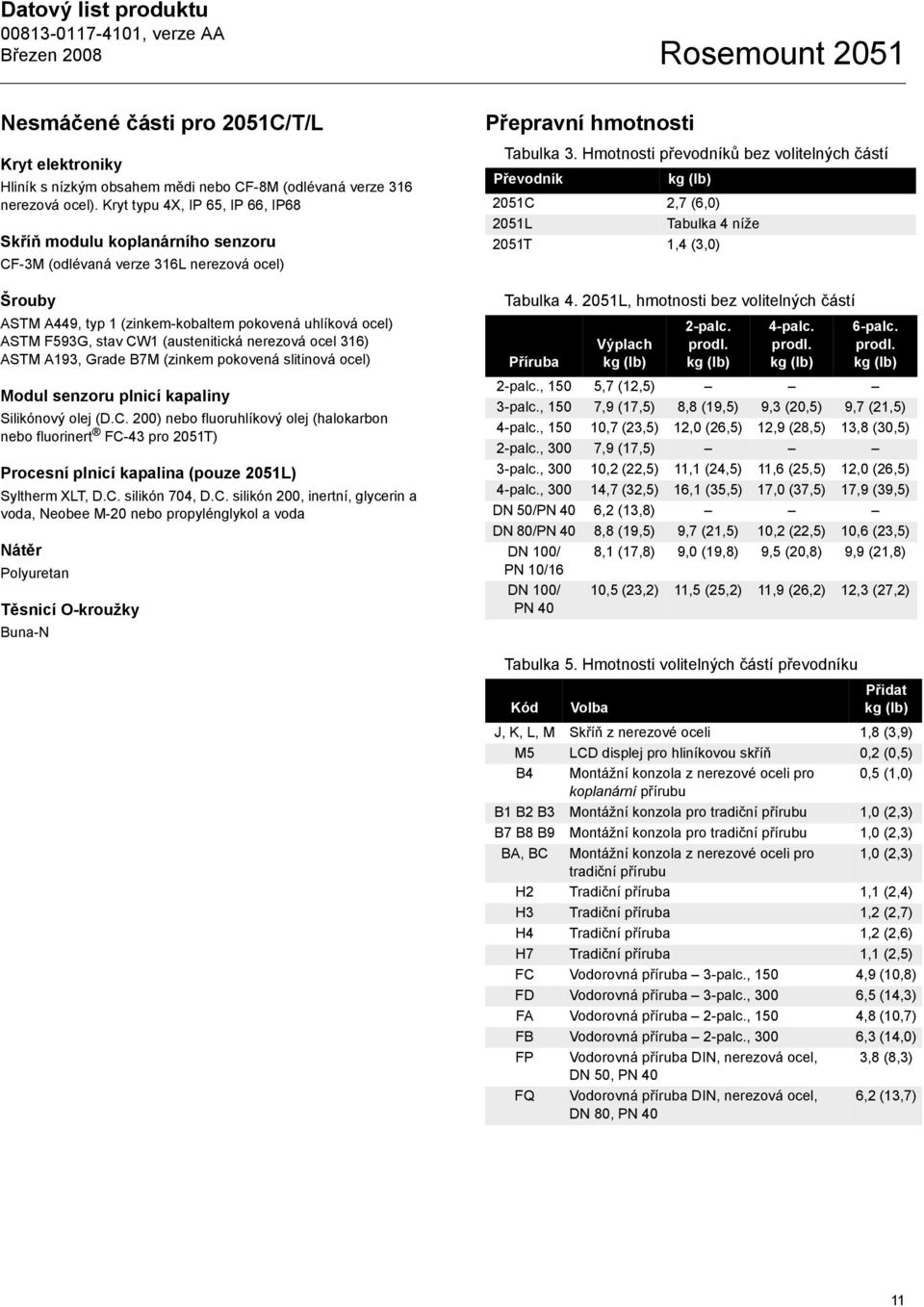 (austenitická nerezová ocel 316) ASTM A193, Grade B7M (zinkem pokovená slitinová ocel) Modul senzoru plnicí kapaliny Silikónový olej (D.C.
