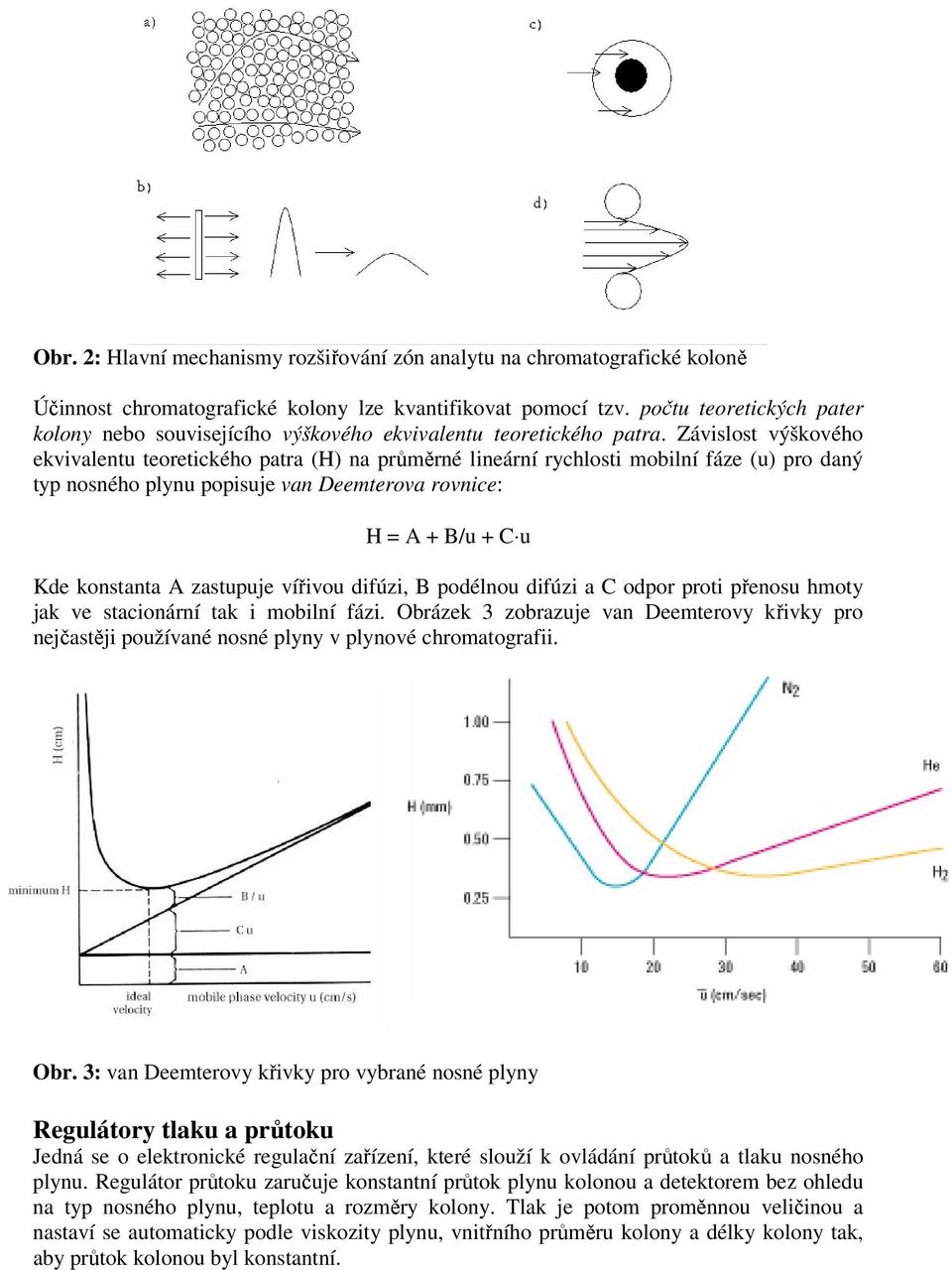 Závislost výškového ekvivalentu teoretického patra (H) na průměrné lineární rychlosti mobilní fáze (u) pro daný typ nosného plynu popisuje van Deemterova rovnice: H = A + B/u + C u Kde konstanta A
