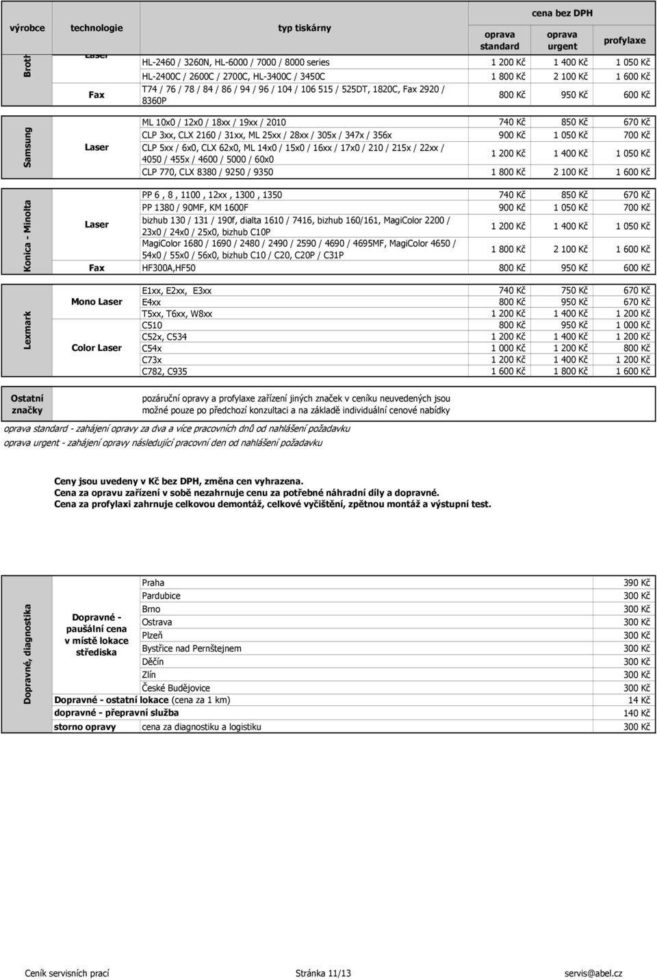 850 Kč 670 Kč CLP 3xx, CLX 2160 / 31xx, ML 25xx / 28xx / 305x / 347x / 356x 900 Kč 1 050 Kč 700 Kč CLP 5xx / 6x0, CLX 62x0, ML 14x0 / 15x0 / 16xx / 17x0 / 210 / 215x / 22xx / 4050 / 455x / 4600 /