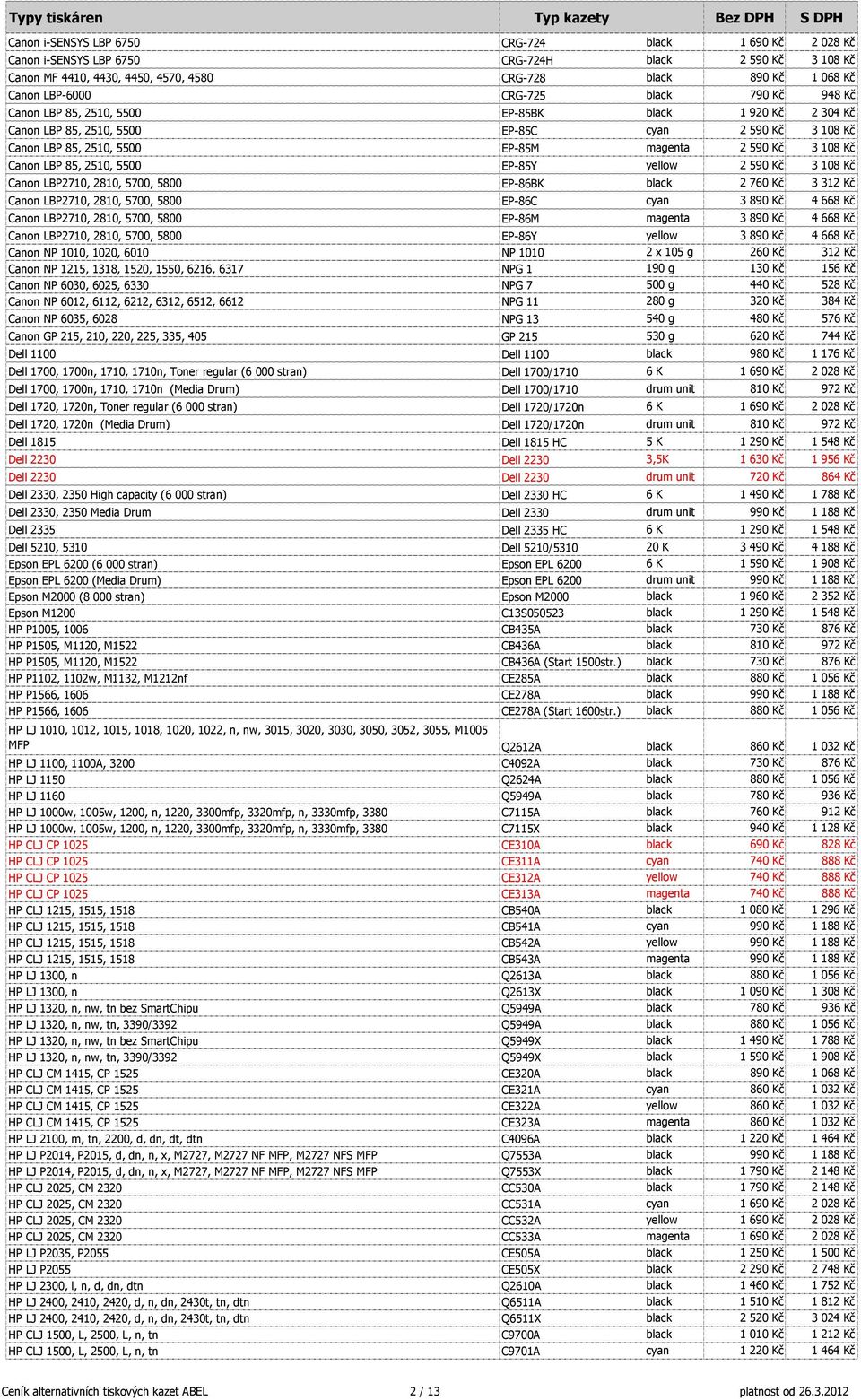 Canon LBP 85, 2510, 5500 EP-85Y yellow 2 590 Kč 3 108 Kč Canon LBP2710, 2810, 5700, 5800 EP-86BK black 2 760 Kč 3 312 Kč Canon LBP2710, 2810, 5700, 5800 EP-86C cyan 3 890 Kč 4 668 Kč Canon LBP2710,