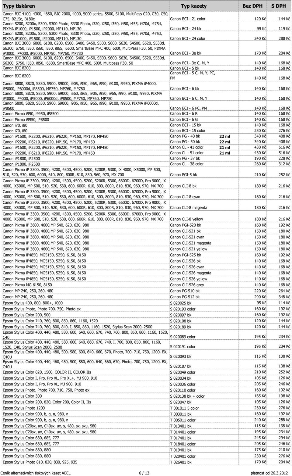 i470d, i475d, PIXMA ip1000, ip1500, ip2000, MP110, MP130 Canon BCI - 24 color 240 Kč 288 Kč Canon BJC 3000, 6000, 6100, 6200, 6500, S400, S450, S500, S600, S630, S4500, S520, S530d, S6300, S750,