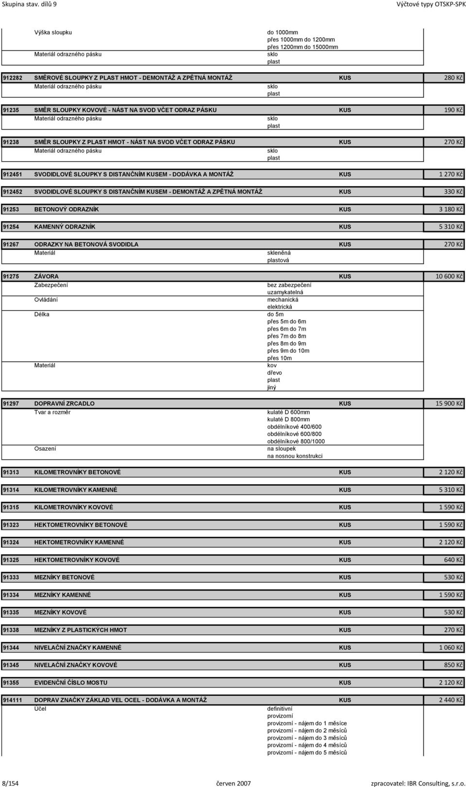 KUS 280 Kč Materiál odrazného pásku sklo plast 91235 SMĚR SLOUPKY KOVOVÉ - NÁST NA SVOD VČET ODRAZ PÁSKU KUS 190 Kč Materiál odrazného pásku sklo plast 91238 SMĚR SLOUPKY Z PLAST HMOT - NÁST NA SVOD