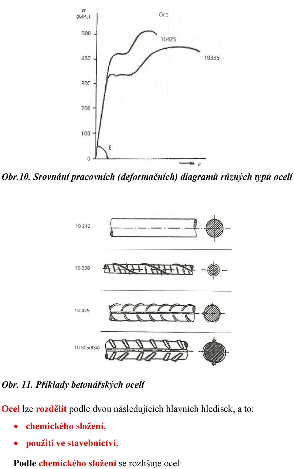 Obr. 11.