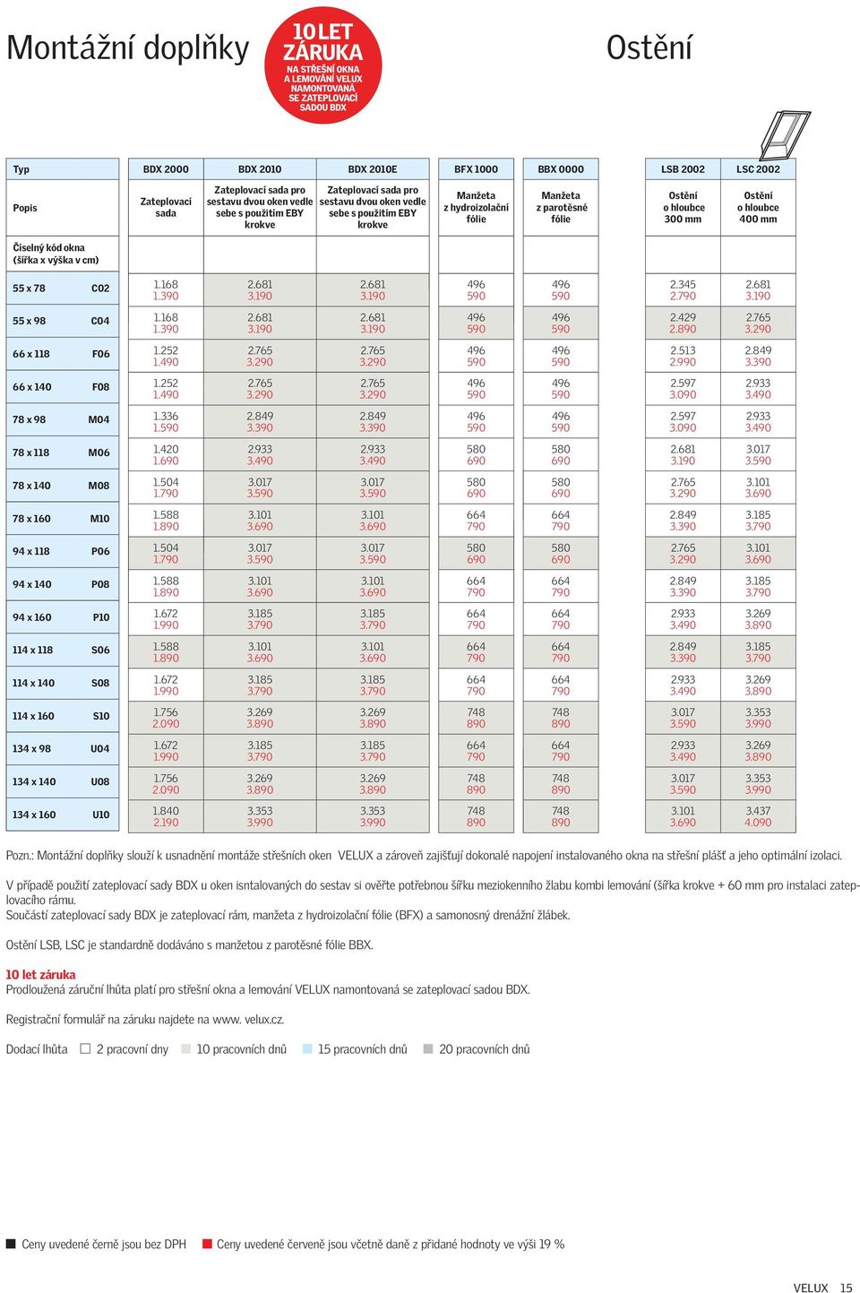 F06 66 x 140 F08 78 x 98 M04 78 x 118 M06 78 x 140 M08 78 x 160 M10 94 x 118 P06 94 x 140 P08 94 x 160 P10 114 x 118 S06 114 x 140 S08 114 x 160 S10 134 x 98 U04 134 x 140 U08 134 x 160 U10 1.168 2.