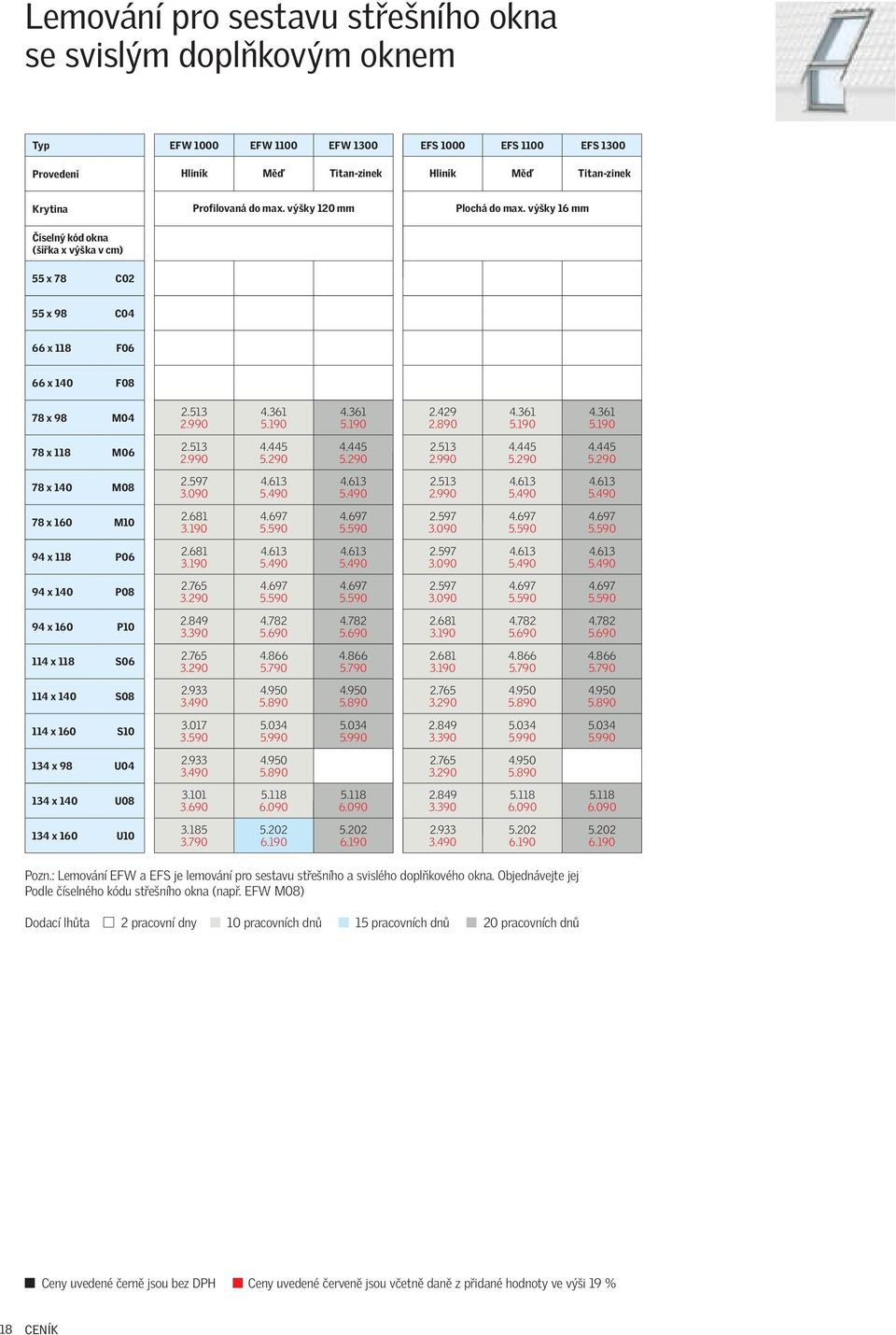 výšky 16 mm 55 x 78 C02 55 x 98 C04 66 x 118 F06 66 x 140 F08 78 x 98 M04 78 x 118 M06 78 x 140 M08 78 x 160 M10 94 x 118 P06 94 x 140 P08 94 x 160 P10 114 x 118 S06 114 x 140 S08 114 x 160 S10 134 x