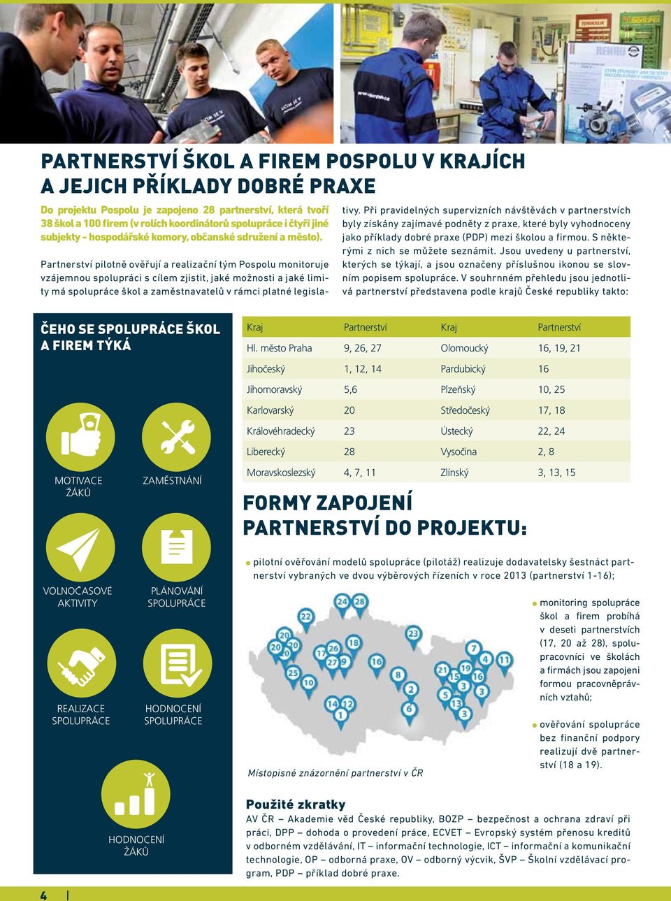 Partnerství pilotně ověřují a realizační tým Pospolu monitoruje vzájemnou spolupráci s cílem zjistit, jaké možnosti a jaké limity má škol a zaměstnavatelů v rámci platné legislativy.