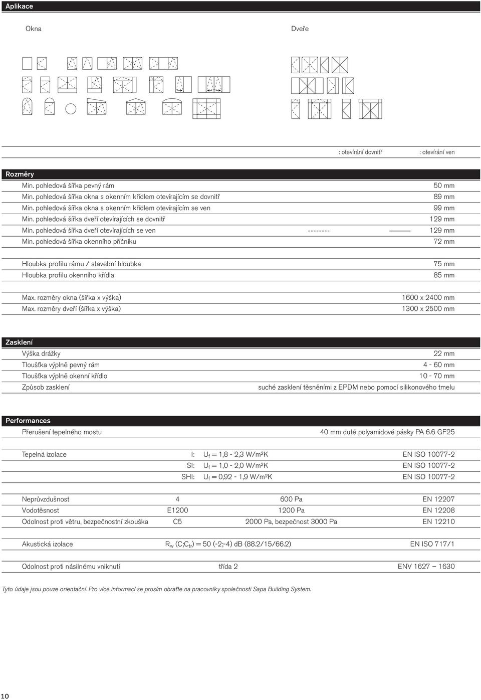 pohledová šířka okenního příčníku 50 mm 89 mm 99 mm 129 mm 129 mm 72 mm Hloubka profilu rámu / stavební hloubka Hloubka profilu okenního křídla 75 mm 85 mm Max. rozměry okna (šířka x výška) Max.