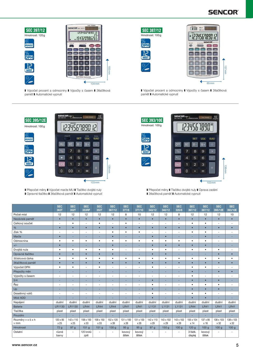 Přepočet měny Tlačítko dvojité nuly Oprava zadání 3tlačítková paměť Automatické 363T 32T 33RP 33T 367/12 377/ 377/10 343/12 340/12 320/ 397/12 37/12 39/12E Počet míst 12 12 12 12 12 10 12 12 12 12 12