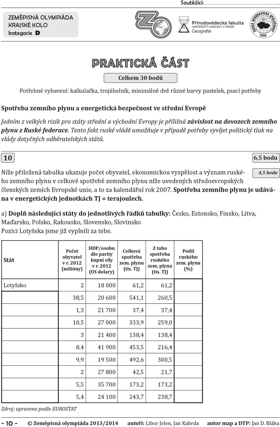 Tento fakt ruské vládě umožňuje v případě potřeby vyvíjet politický tlak na vlády dotyčných odběratelských států.