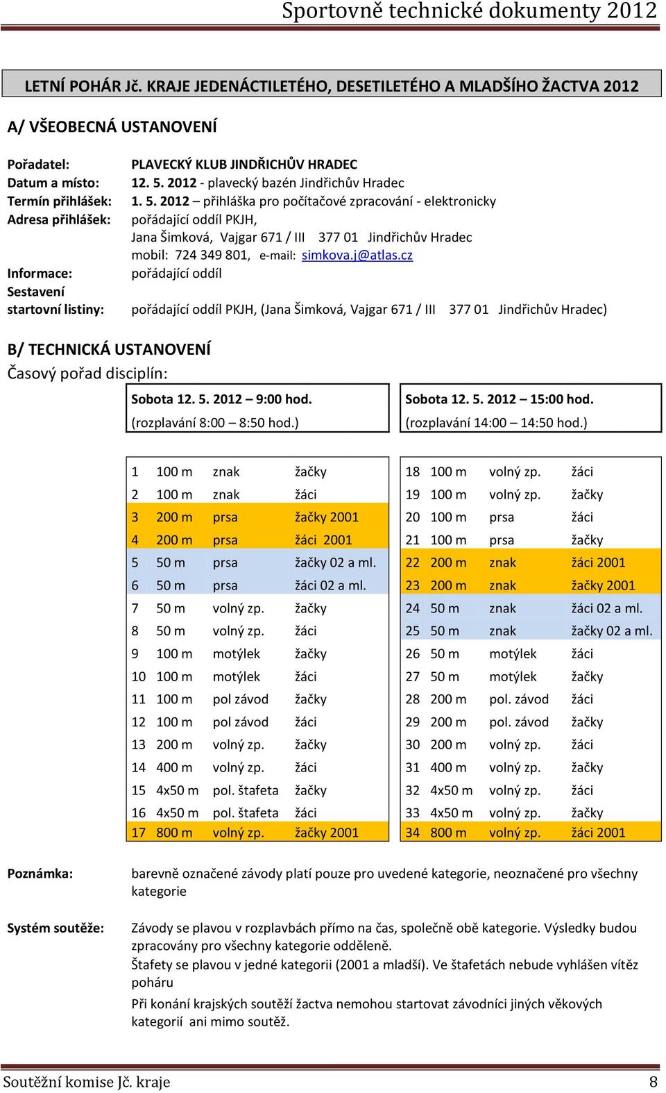 2012 přihláška pro počítačové zpracování - elektronicky Adresa přihlášek: pořádající oddíl PKJH, Jana Šimková, Vajgar 671 / III 377 01 Jindřichův Hradec mobil: 724 349 801, e-mail: simkova.j@atlas.