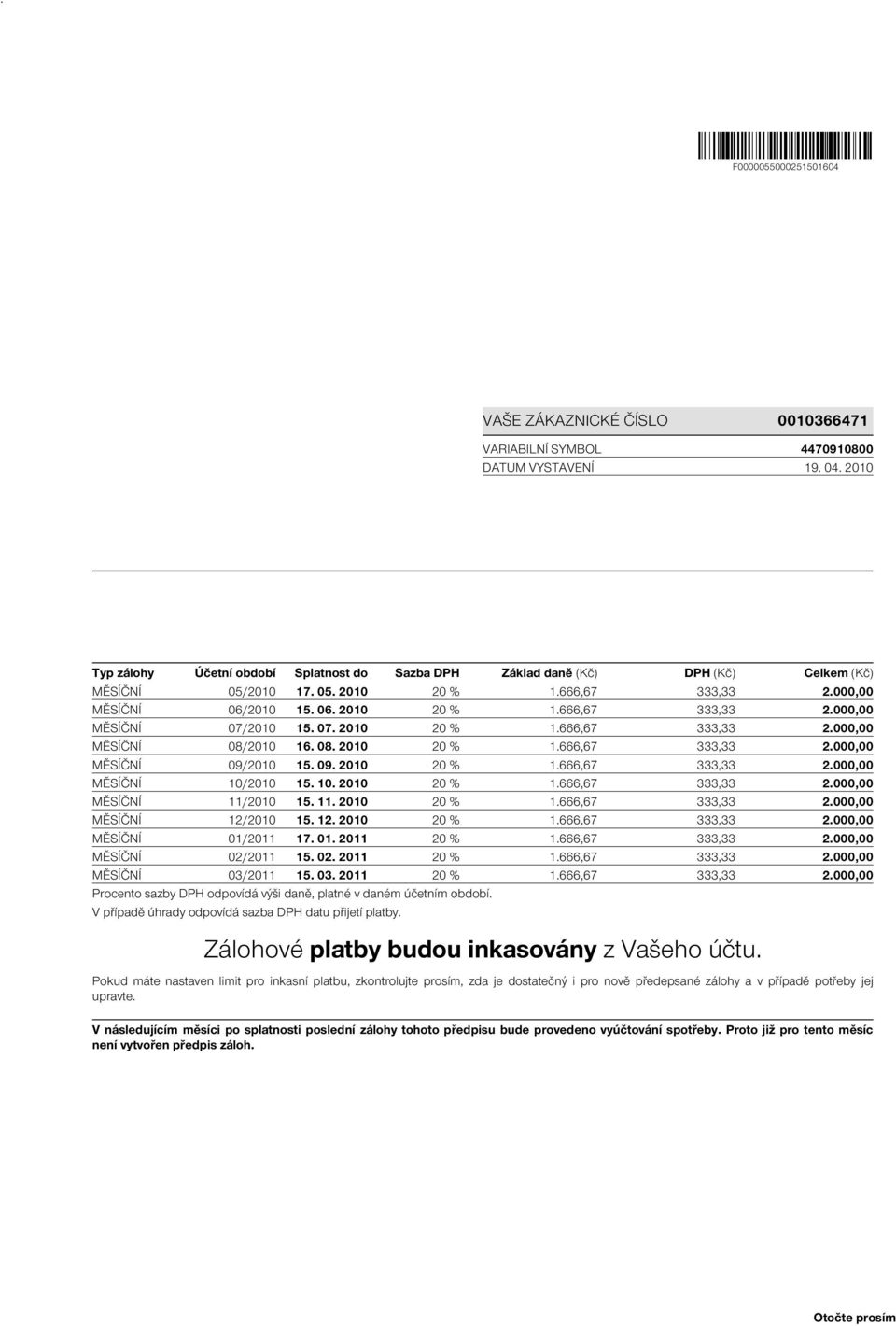 0000001012984817 List 3/3 DODAVATEL ČEZ Prodej, s.r.o. Duhová 425/1, 140 53 Praha 4 IČ: 27232433 DIČ: CZ27232433 Bankovní spojení: 000000-0007770227/0100 www. cez.cz cez@cez.