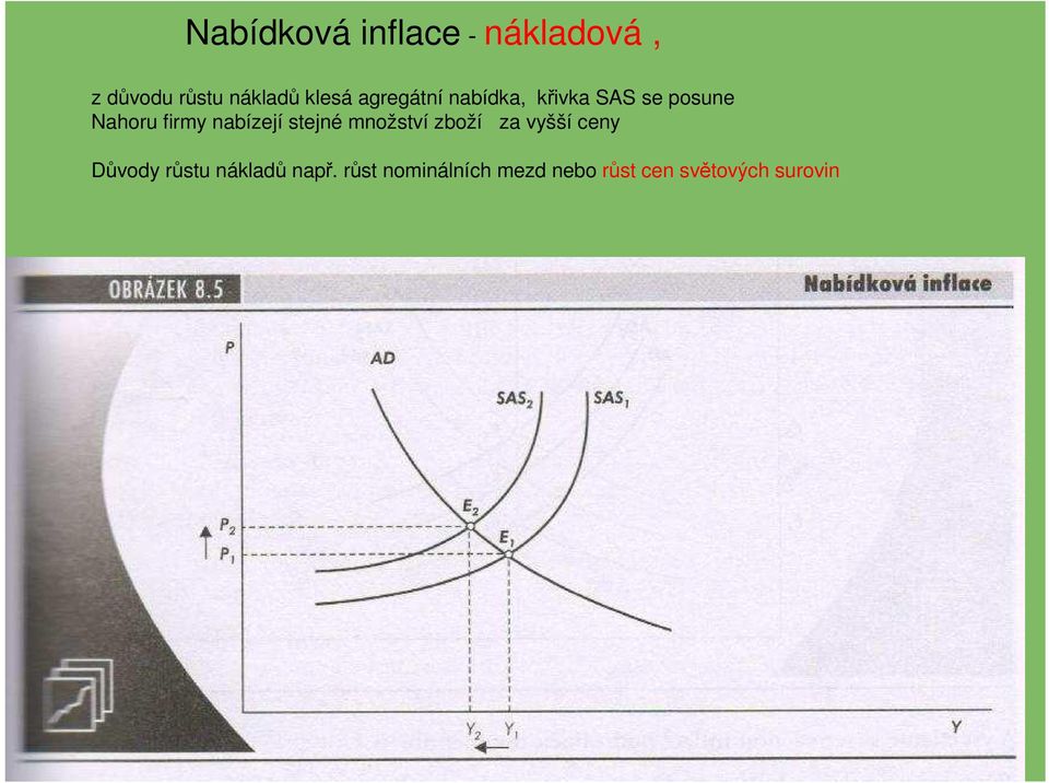 nabízejí stejné množství zboží za vyšší ceny Důvody růstu