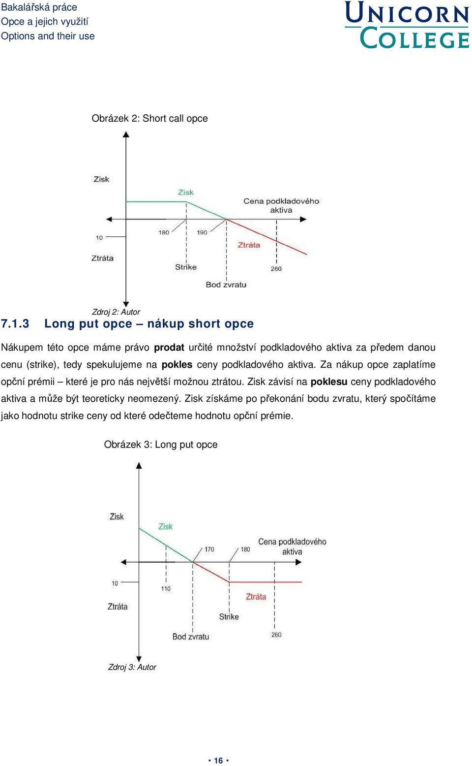 tedy spekulujeme na pokles ceny podkladového aktiva. Za nákup opce zaplatíme opční prémii které je pro nás největší možnou ztrátou.