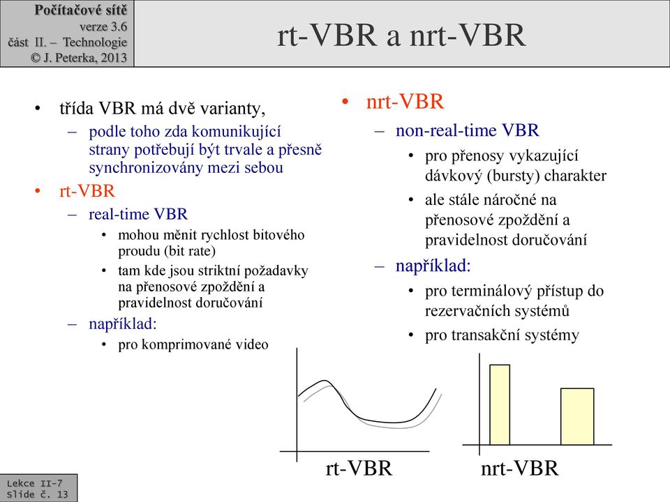 například: pro komprimované video nrt-vbr non-real-time VBR pro přenosy vykazující dávkový (bursty) charakter ale stále náročné na přenosové