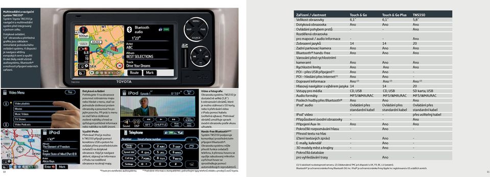 K dispozici je navigace většiny evropských zemí a využití široké škály médií včetně audiosystému, Bluetooth a možnosti připojení externích zařízení.