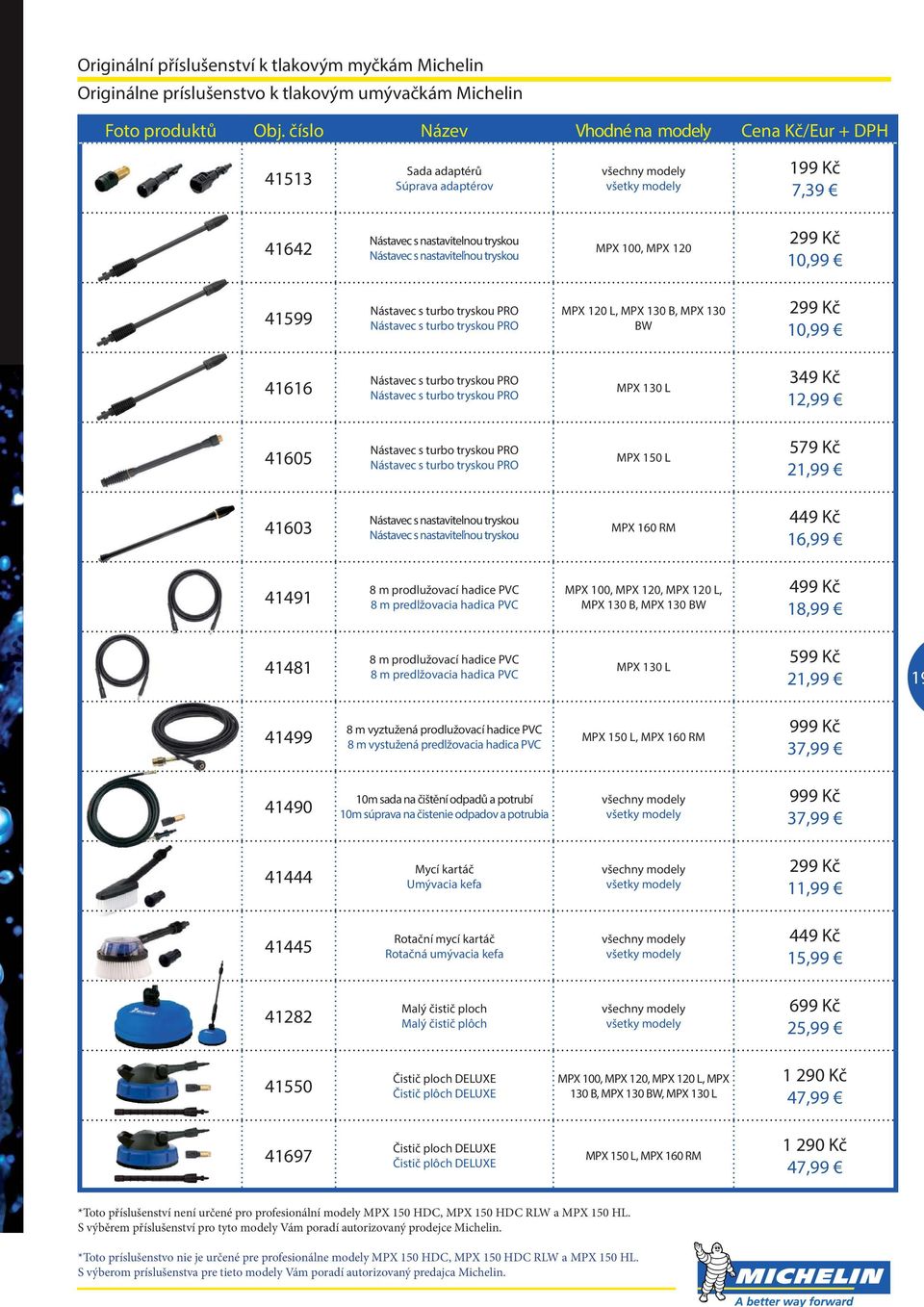 MPX 100, MPX 120 299 Kč 10,99 41599 Nástavec s turbo tryskou PRO Nástavec s turbo tryskou PRO MPX 120 L, MPX 130 B, MPX 130 BW 299 Kč 10,99 41616 Nástavec s turbo tryskou PRO Nástavec s turbo tryskou