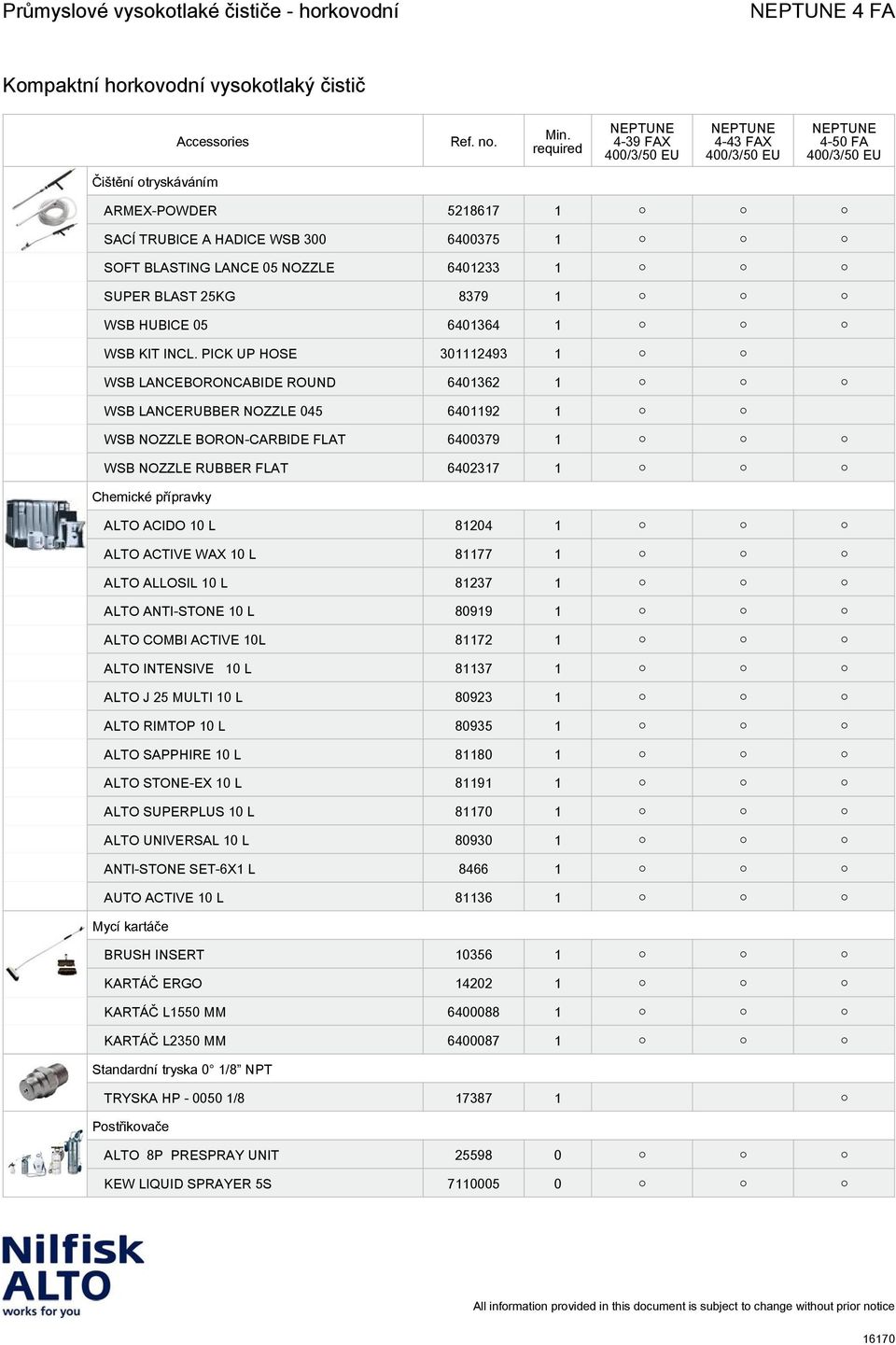 PICK UP HOSE 301112493 1 WSB LANCEBORONCABIDE ROUND 6401362 1 WSB LANCERUBBER NOZZLE 045 6401192 1 WSB NOZZLE BORON-CARBIDE FLAT 6400379 1 WSB NOZZLE RUBBER FLAT 6402317 1 Chemické přípravky ALTO