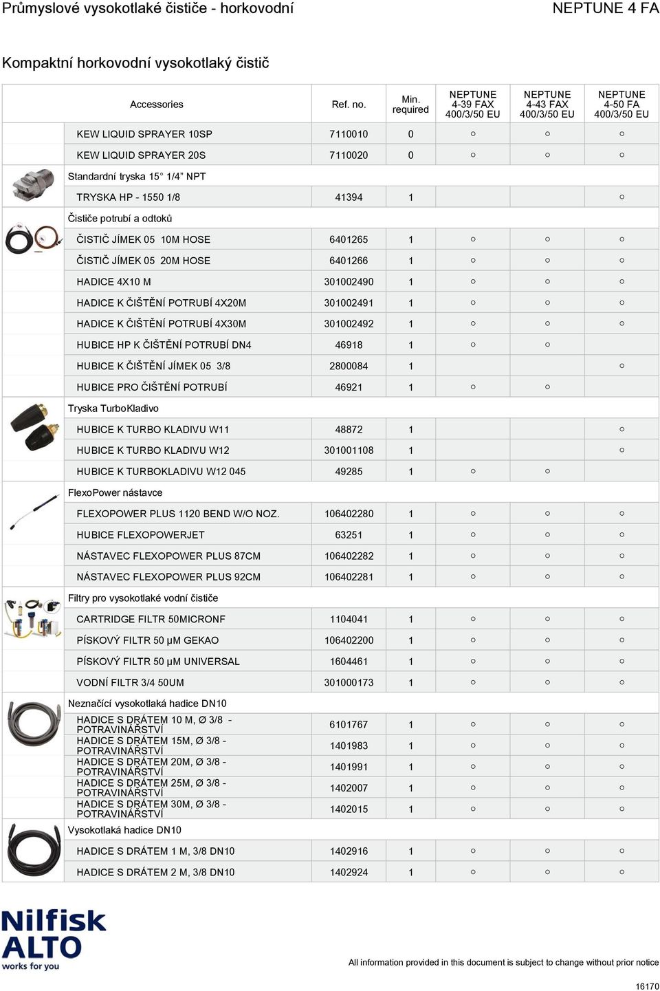 46918 1 HUBICE K ČIŠTĚNÍ JÍMEK 05 3/8 2800084 1 HUBICE PRO ČIŠTĚNÍ POTRUBÍ 46921 1 Tryska TurboKladivo HUBICE K TURBO KLADIVU W11 48872 1 HUBICE K TURBO KLADIVU W12 301001108 1 HUBICE K TURBOKLADIVU