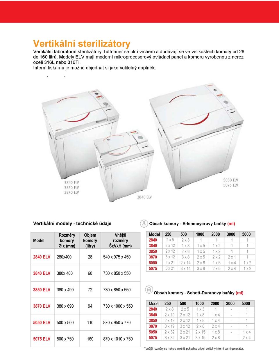 Vertikální modely - technické údaje Model Rozměry komory Ø x (mm) Objem komory (litry) Vnější rozměry ŠxVxH (mm) 2840 ELV 280x400 28 540 x 975 x 450 3840 ELV 380x 400 60 730 x 850 x 550 Obsah komory