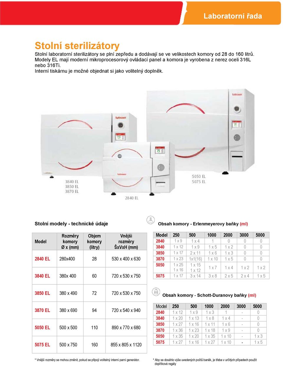 Stolní modely - technické údaje Model Rozměry komory Ø x (mm) Objem komory (litry) Vnější rozměry ŠxVxH (mm) 2840 EL 280x400 28 530 x 400 x 630 3840 EL 380x 400 60 720 x 530 x 750 Obsah komory -