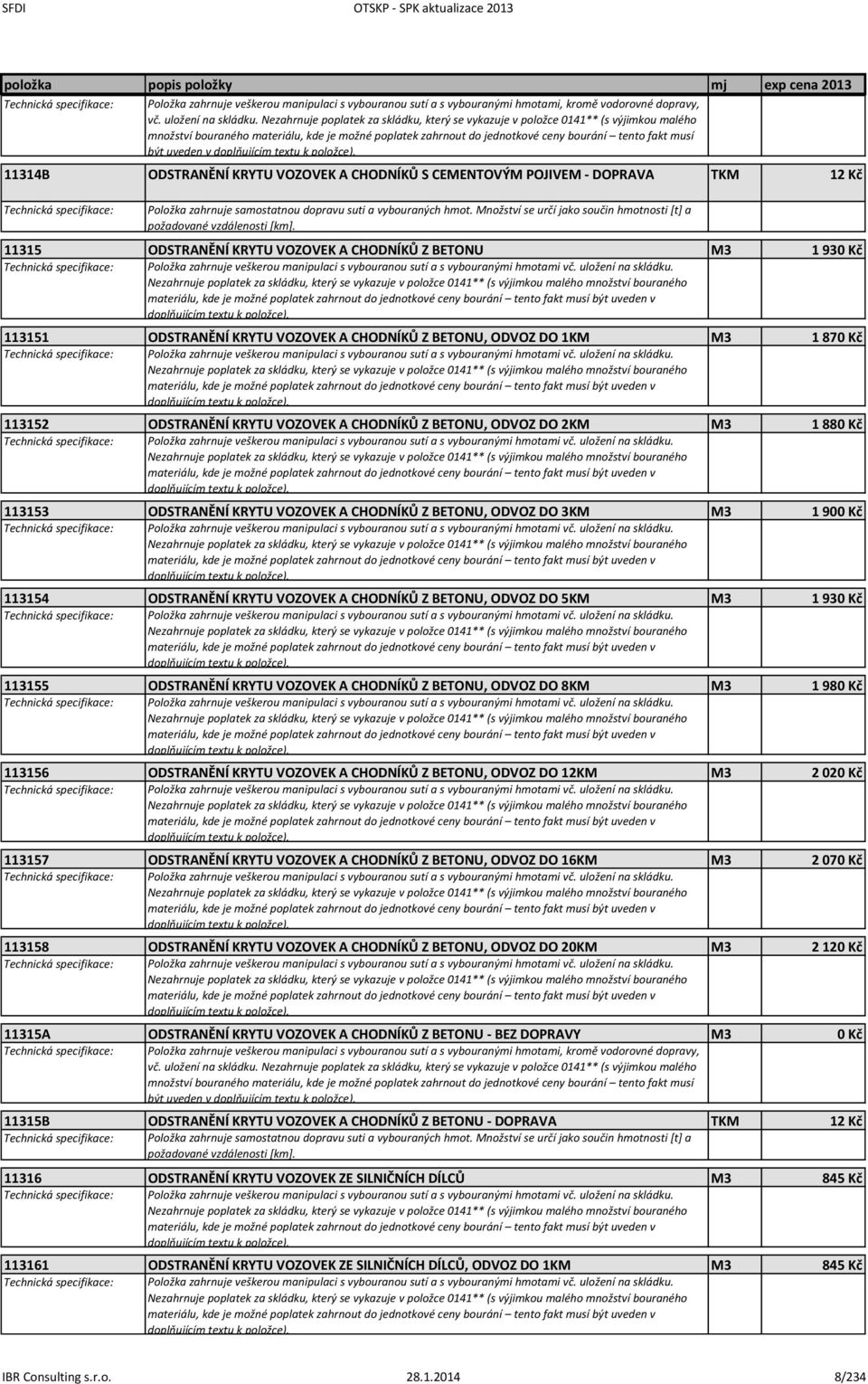 uveden v 11314B ODSTRANĚNÍ KRYTU VOZOVEK A CHODNÍKŮ S CEMENTOVÝM POJIVEM - DOPRAVA TKM 12 Kč Položka zahrnuje samostatnou dopravu suti a vybouraných hmot.