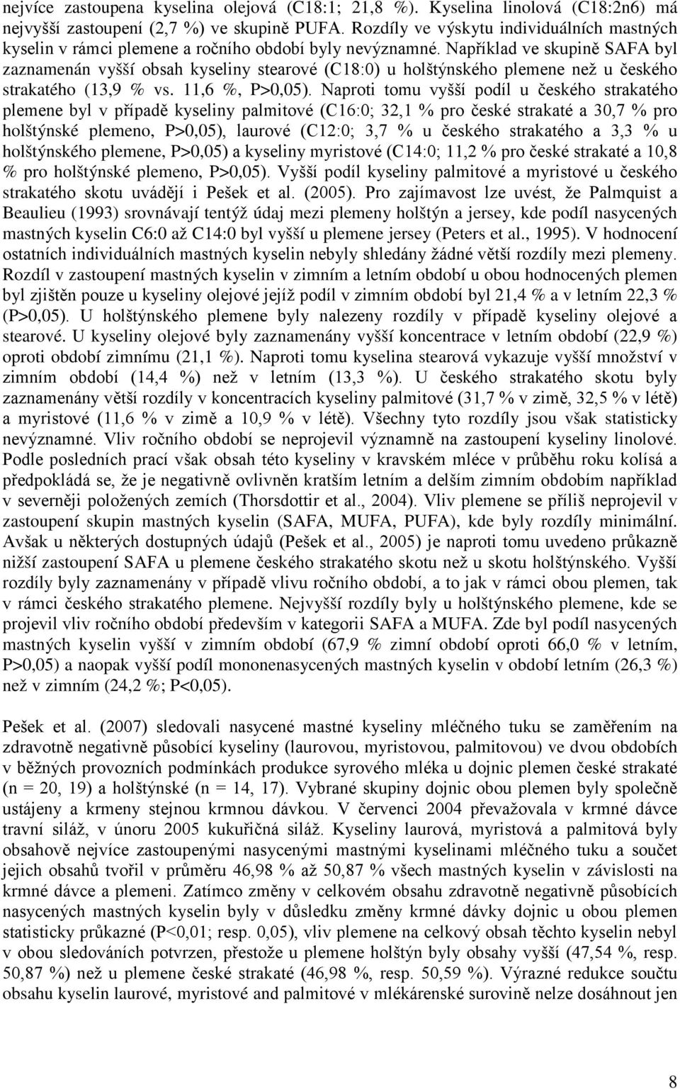 Například ve skupině SAFA byl zaznamenán vyšší obsah kyseliny stearové (C18:0) u holštýnského plemene než u českého strakatého (13,9 % vs. 11,6 %, P>0,05).