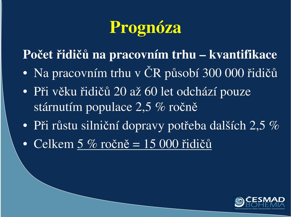 60 let odchází pouze stárnutím populace 2,5 % ročně Při růstu