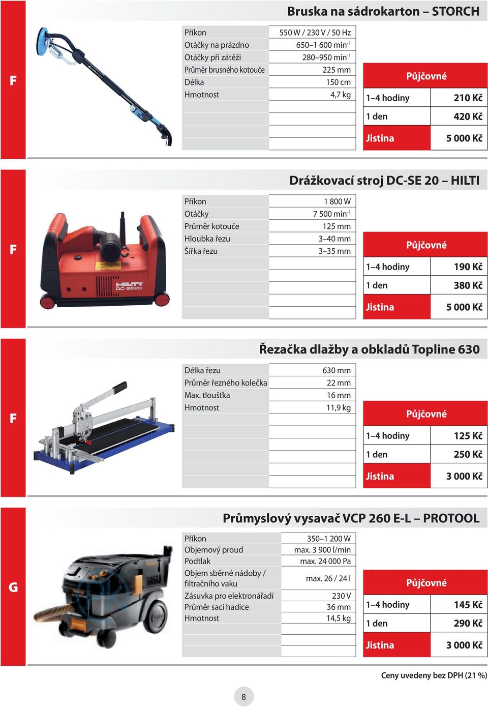 obkladů Topline 630 F Délka řezu Průměr řezného kolečka Max.