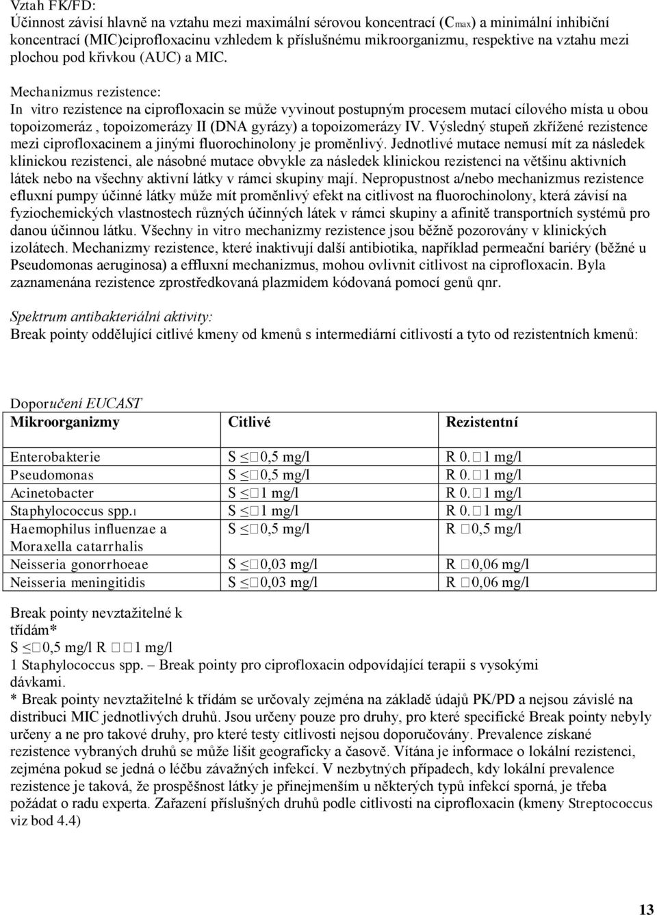 Mechanizmus rezistence: In vitro rezistence na ciprofloxacin se může vyvinout postupným procesem mutací cílového místa u obou topoizomeráz, topoizomerázy II (DNA gyrázy) a topoizomerázy IV.