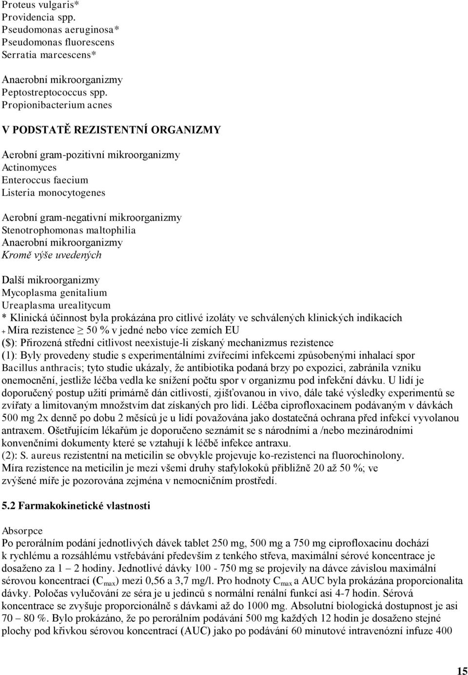 Stenotrophomonas maltophilia Anaerobní mikroorganizmy Kromě výše uvedených Další mikroorganizmy Mycoplasma genitalium Ureaplasma urealitycum * Klinická účinnost byla prokázána pro citlivé izoláty ve