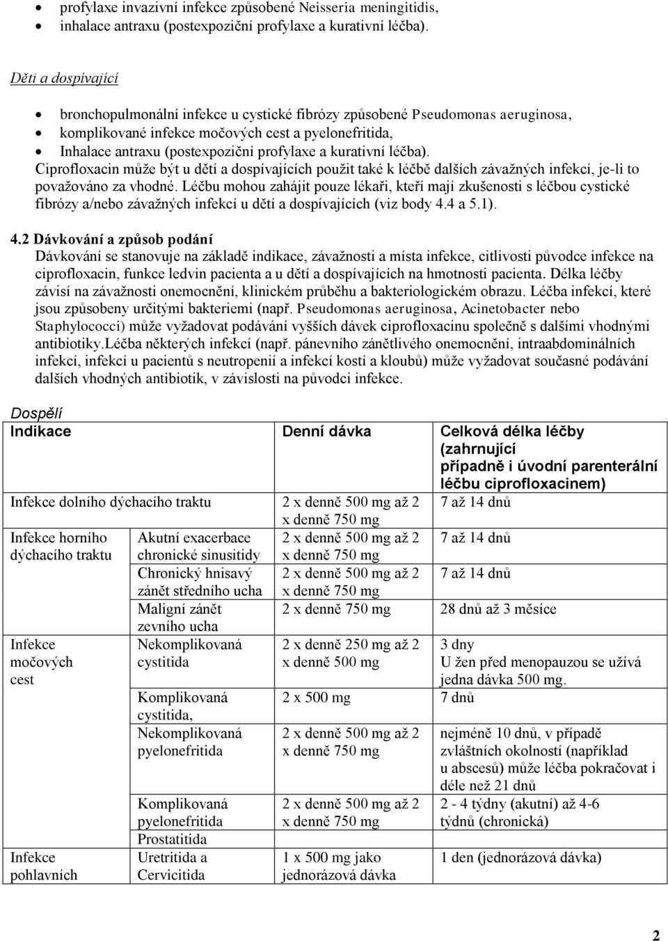 kurativní léčba). Ciprofloxacin může být u dětí a dospívajících použit také k léčbě dalších závažných infekcí, je-li to považováno za vhodné.