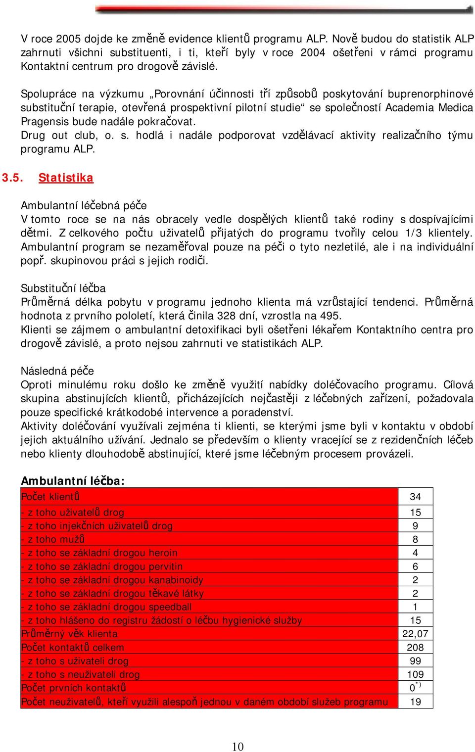 Spolupráce na výzkumu Porovnání účinnosti tří způsobů poskytování buprenorphinové substituční terapie, otevřená prospektivní pilotní studie se společností Academia Medica Pragensis bude nadále