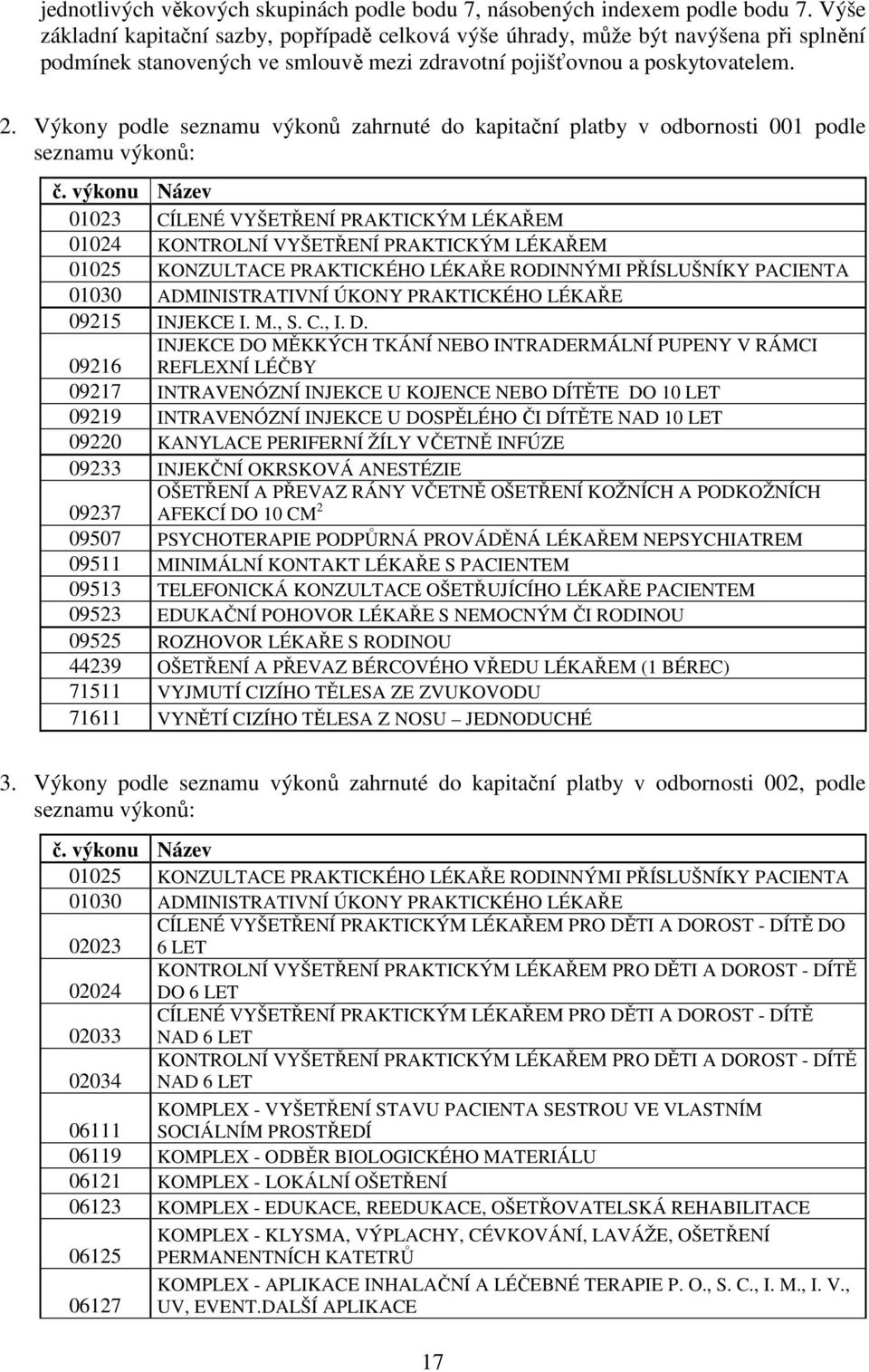 Výkony podle seznamu výkonů zahrnuté do kapitační platby v odbornosti 001 podle seznamu výkonů: č.