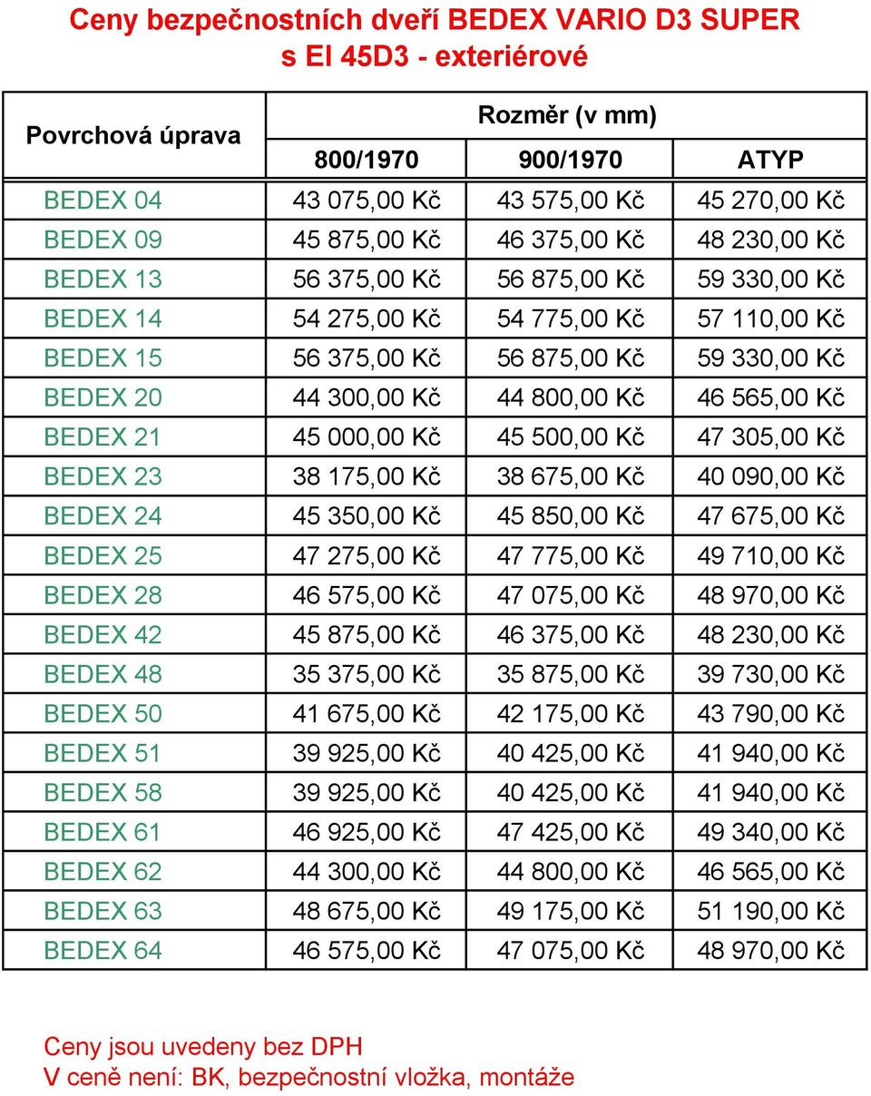 Kč 46 565,00 Kč BEDEX 21 45 000,00 Kč 45 500,00 Kč 47 305,00 Kč BEDEX 23 38 175,00 Kč 38 675,00 Kč 40 090,00 Kč BEDEX 24 45 350,00 Kč 45 850,00 Kč 47 675,00 Kč BEDEX 25 47 275,00 Kč 47 775,00 Kč 49