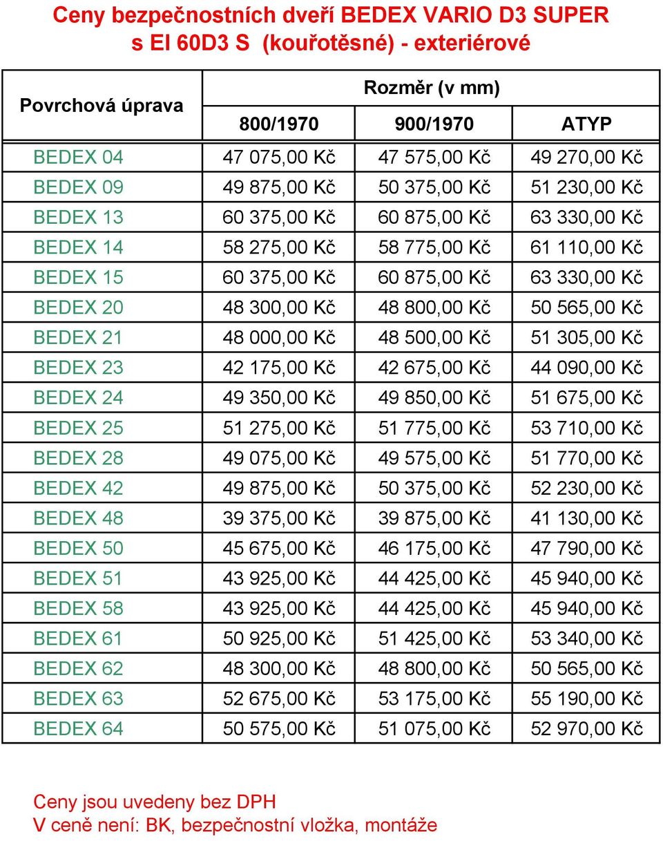 Kč 48 800,00 Kč 50 565,00 Kč BEDEX 21 48 000,00 Kč 48 500,00 Kč 51 305,00 Kč BEDEX 23 42 175,00 Kč 42 675,00 Kč 44 090,00 Kč BEDEX 24 49 350,00 Kč 49 850,00 Kč 51 675,00 Kč BEDEX 25 51 275,00 Kč 51