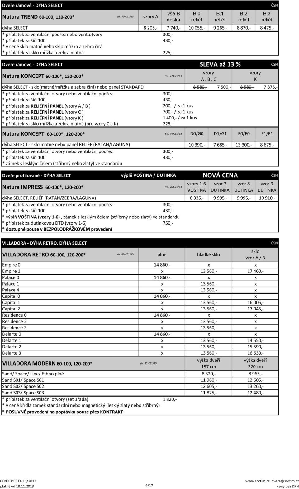 sklo(matné/mřížka a zebra čirá) nebo panel STANDARD 8 580,- 7 500,- 8 580,- 7 875,- * příplatek za ventilační otvory nebo ventilační podřez 300,- * příplatek za RELIÉFNÍ PANEL (y A / B ) 200,- / za 1