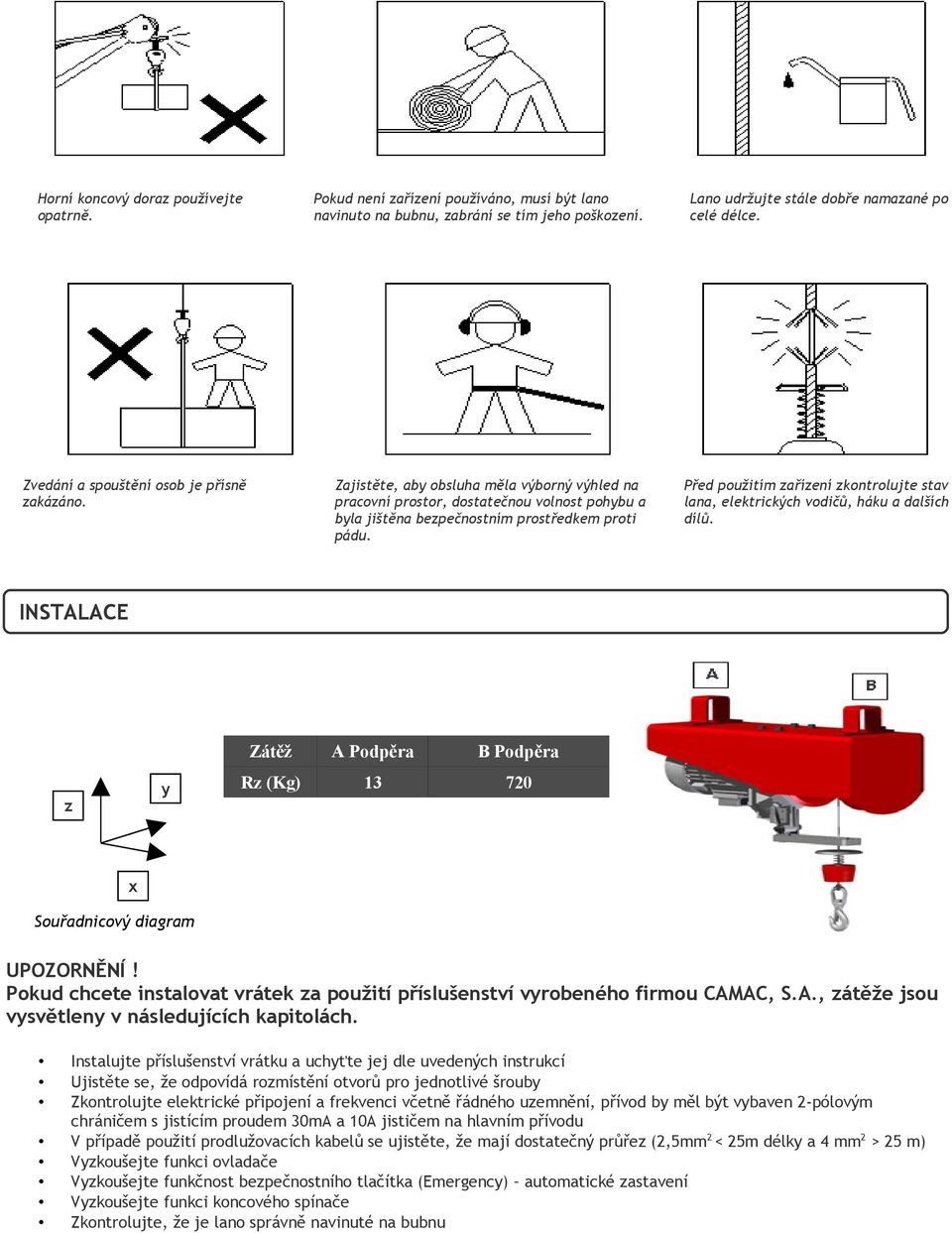 Před použitím zařízení zkontrolujte stav lana, elektrických vodičů, háku a dalších dílů. INSTALACE y z Zátěž A Podpěra B Podpěra Rz (Kg) 70 x Souřadnicový diagram UPOZORNĚNÍ!