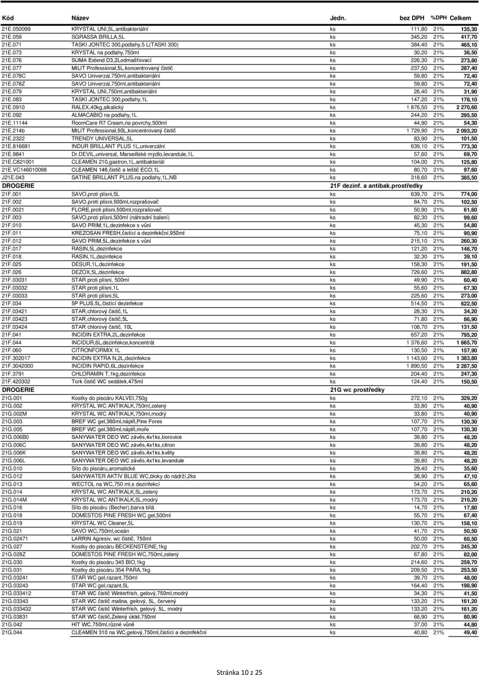 078C SAVO Univerzal,750ml,antibakteriální ks 59,80 21% 72,40 21E.078Z SAVO Univerzal,750ml,antibakteriální ks 59,80 21% 72,40 21E.079 KRYSTAL UNI,750ml,antibakteriální ks 26,40 21% 31,90 21E.