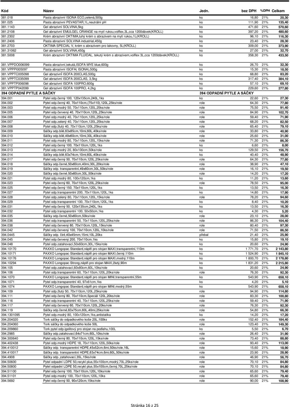 2302 Krém abrazivní OKTIMA,tuhý krém s abrazivem na mytí rukou,1l(kroll) ks 96,10 21% 116,30 381.2406 Pasta abrazivní SOLVINA industrial,450g ks 23,40 21% 28,30 381.