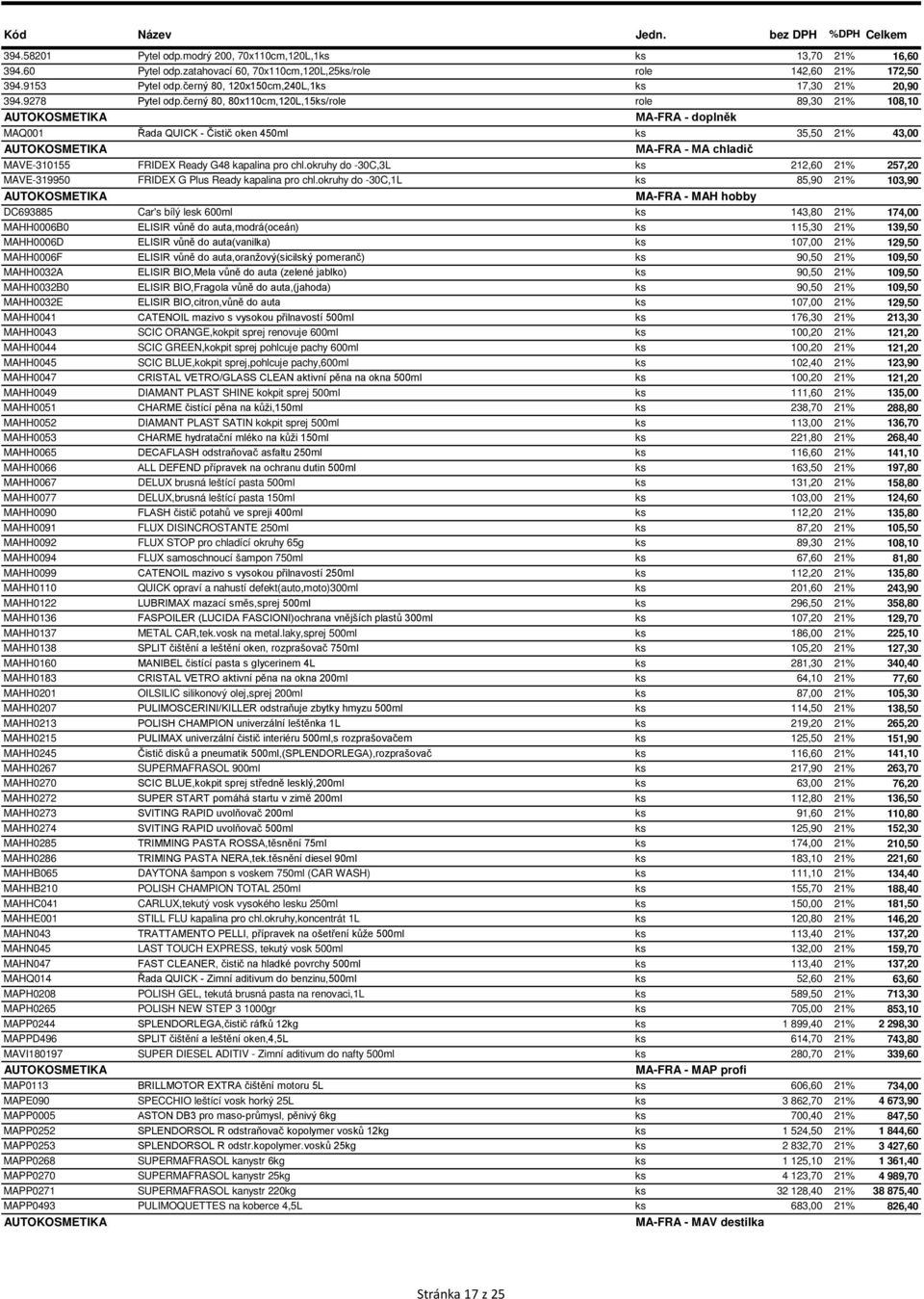 černý 80, 80x110cm,120L,15ks/role role 89,30 21% 108,10 AUTOKOSMETIKA MA-FRA - doplněk MAQ001 Řada QUICK - Čistič oken 450ml ks 35,50 21% 43,00 AUTOKOSMETIKA MA-FRA - MA chladič MAVE-310155 FRIDEX