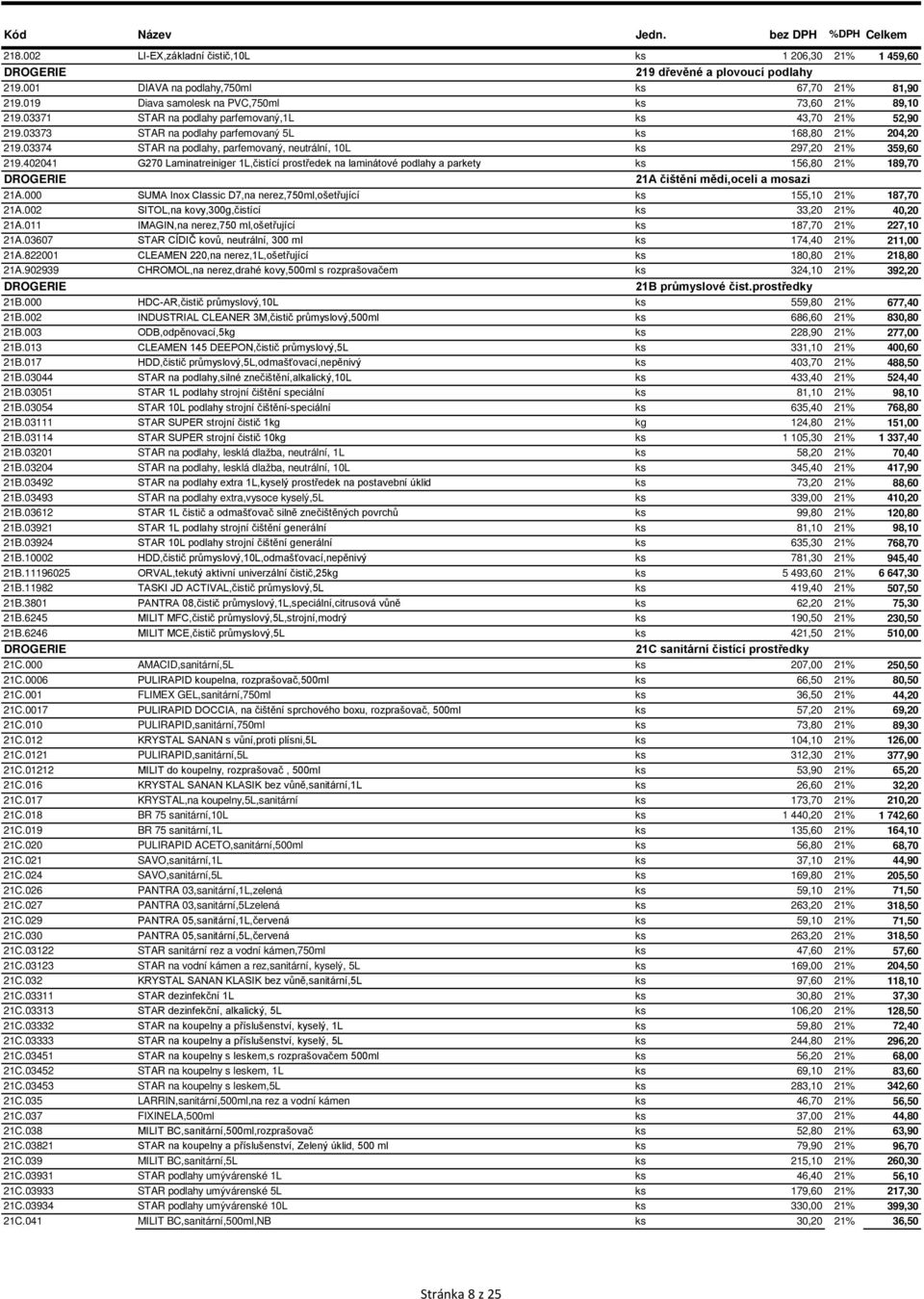 402041 G270 Laminatreiniger 1L,čistící prostředek na laminátové podlahy a parkety ks 156,80 21% 189,70 21A čištění mědi,oceli a mosazi 21A.